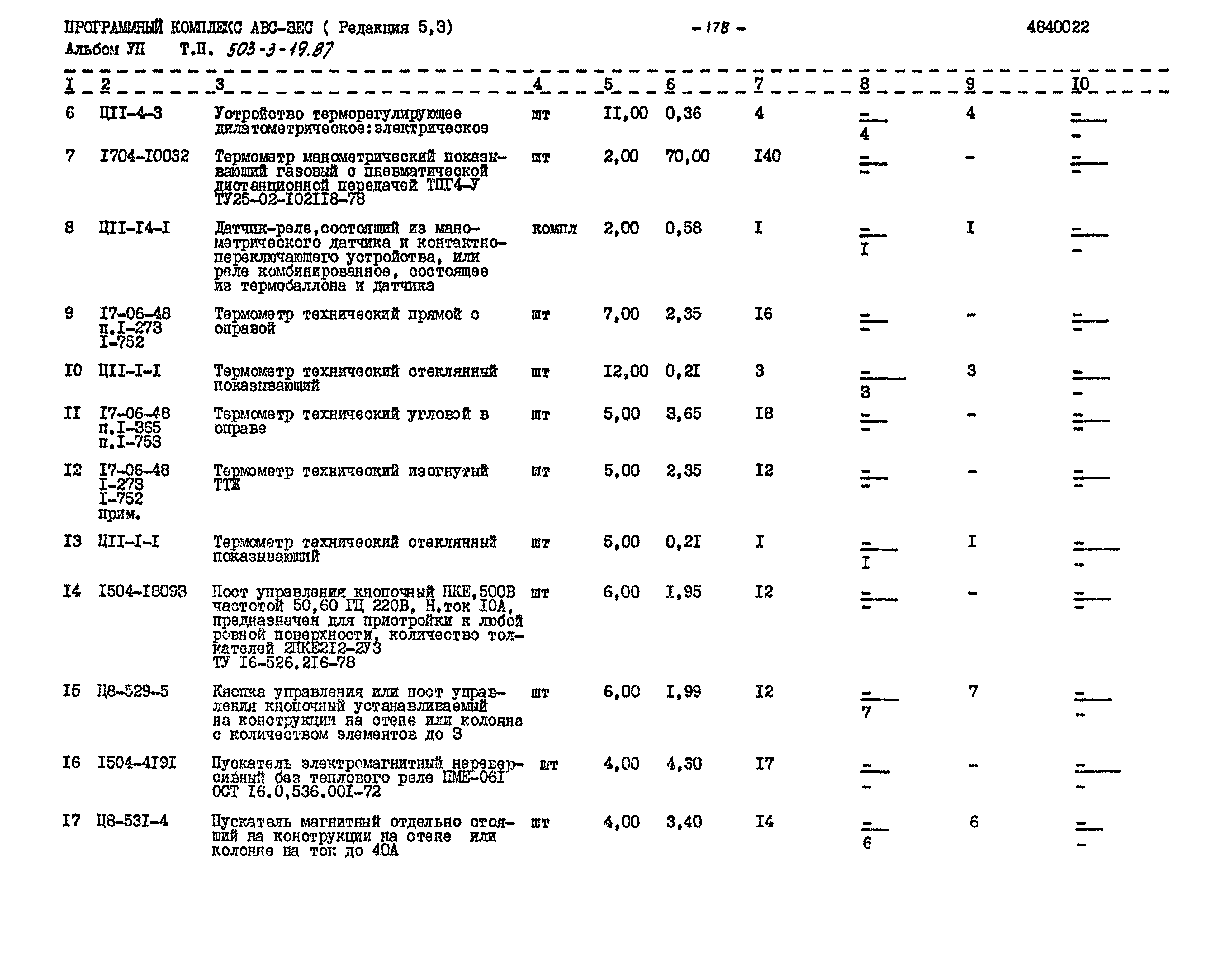 Типовой проект 503-3-19.87