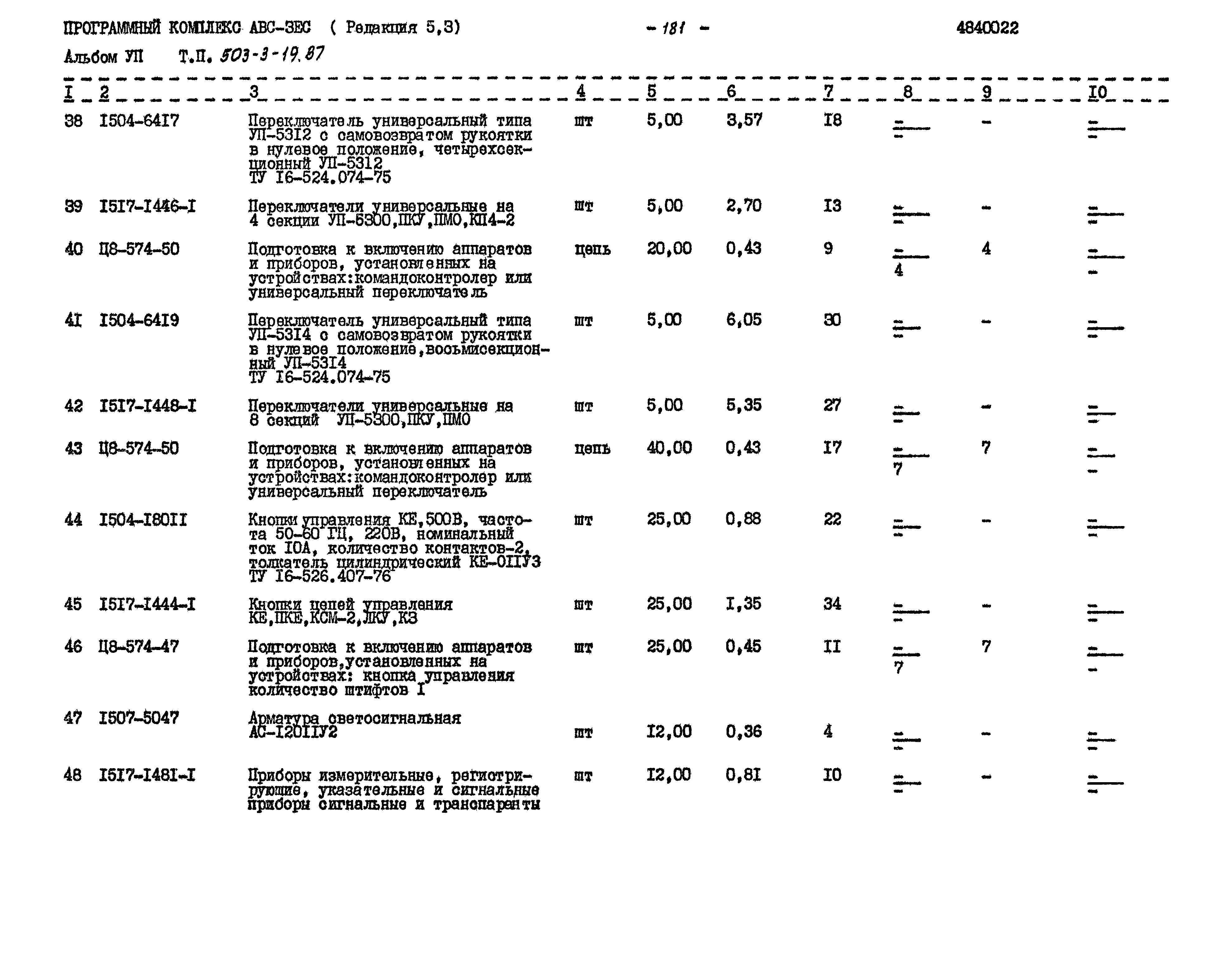 Типовой проект 503-3-19.87