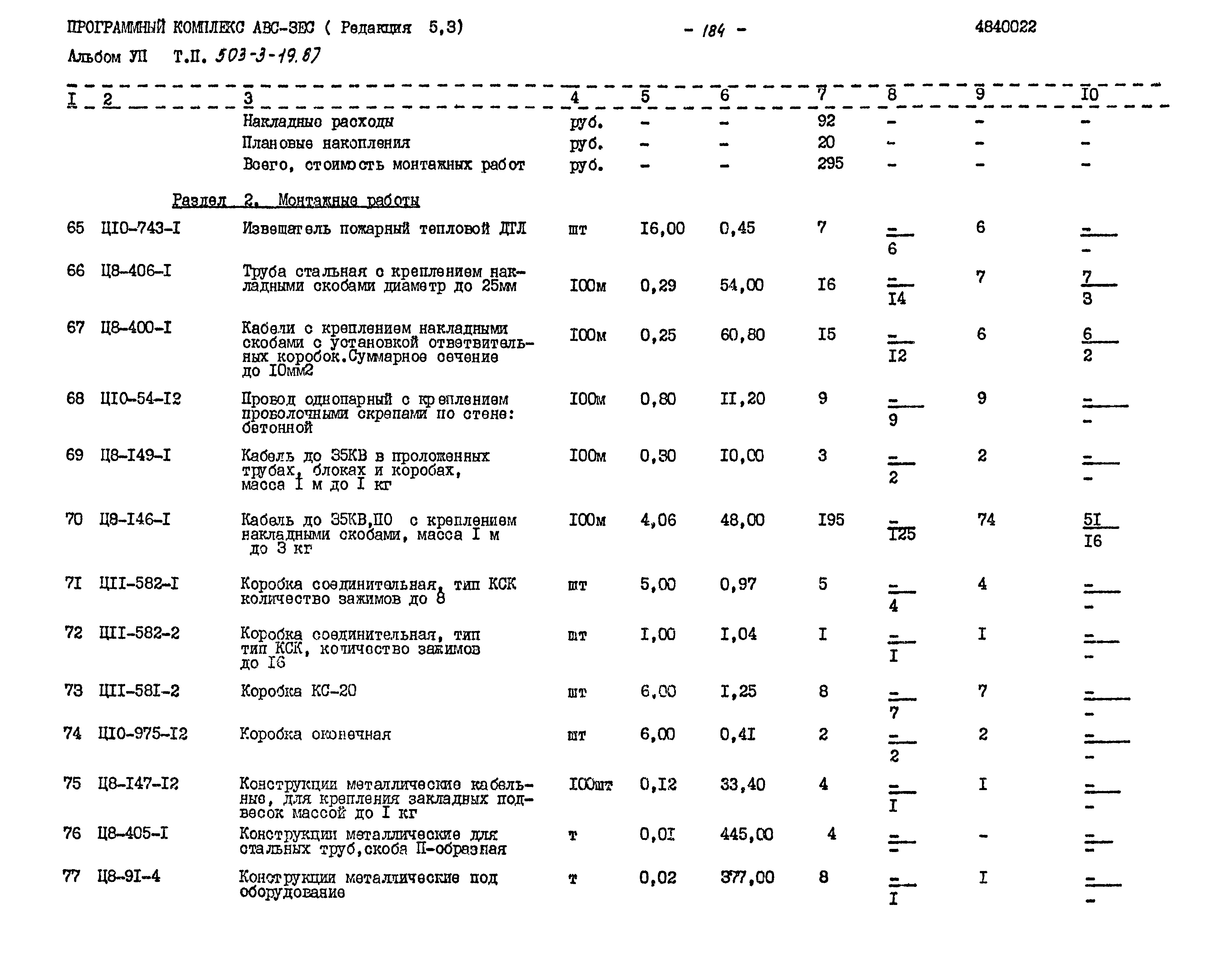 Типовой проект 503-3-19.87