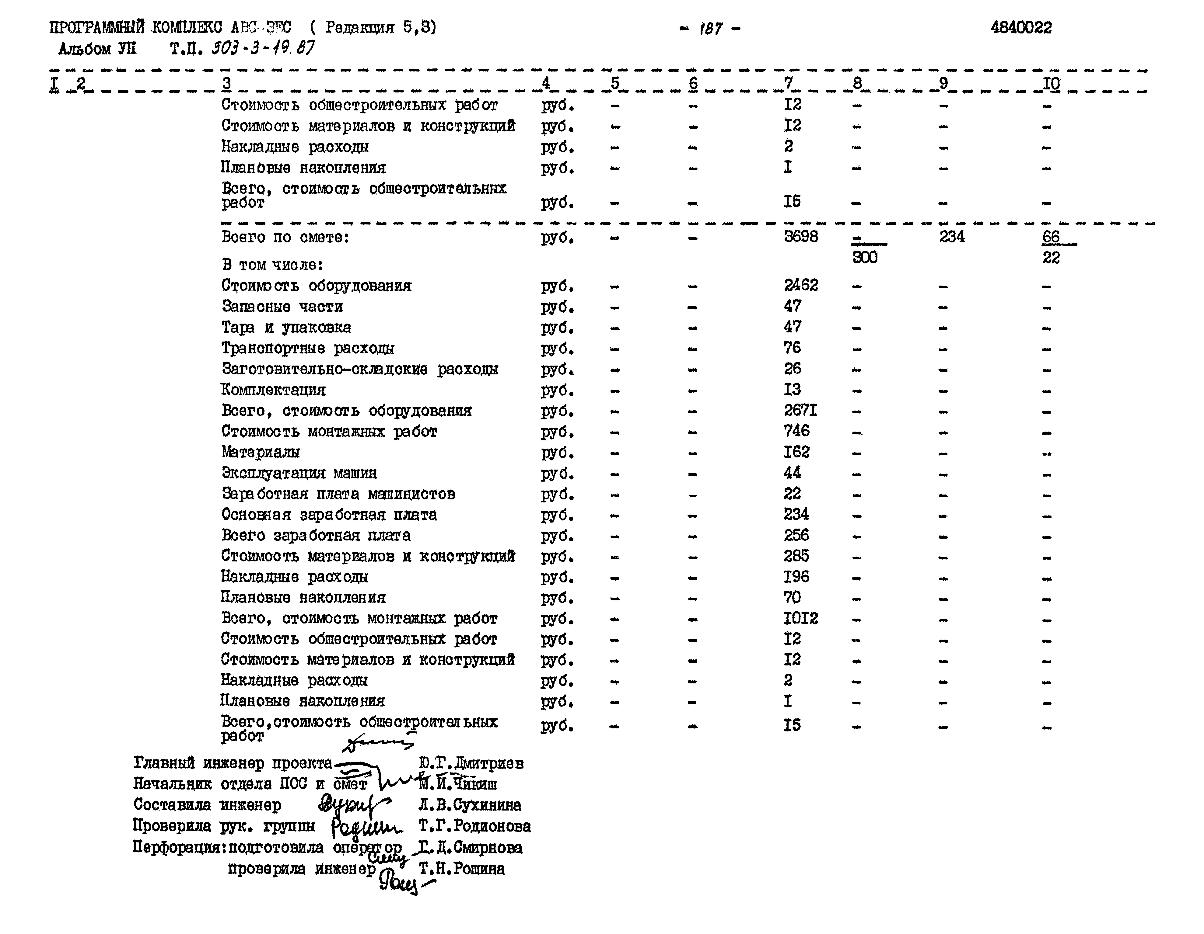 Типовой проект 503-3-19.87