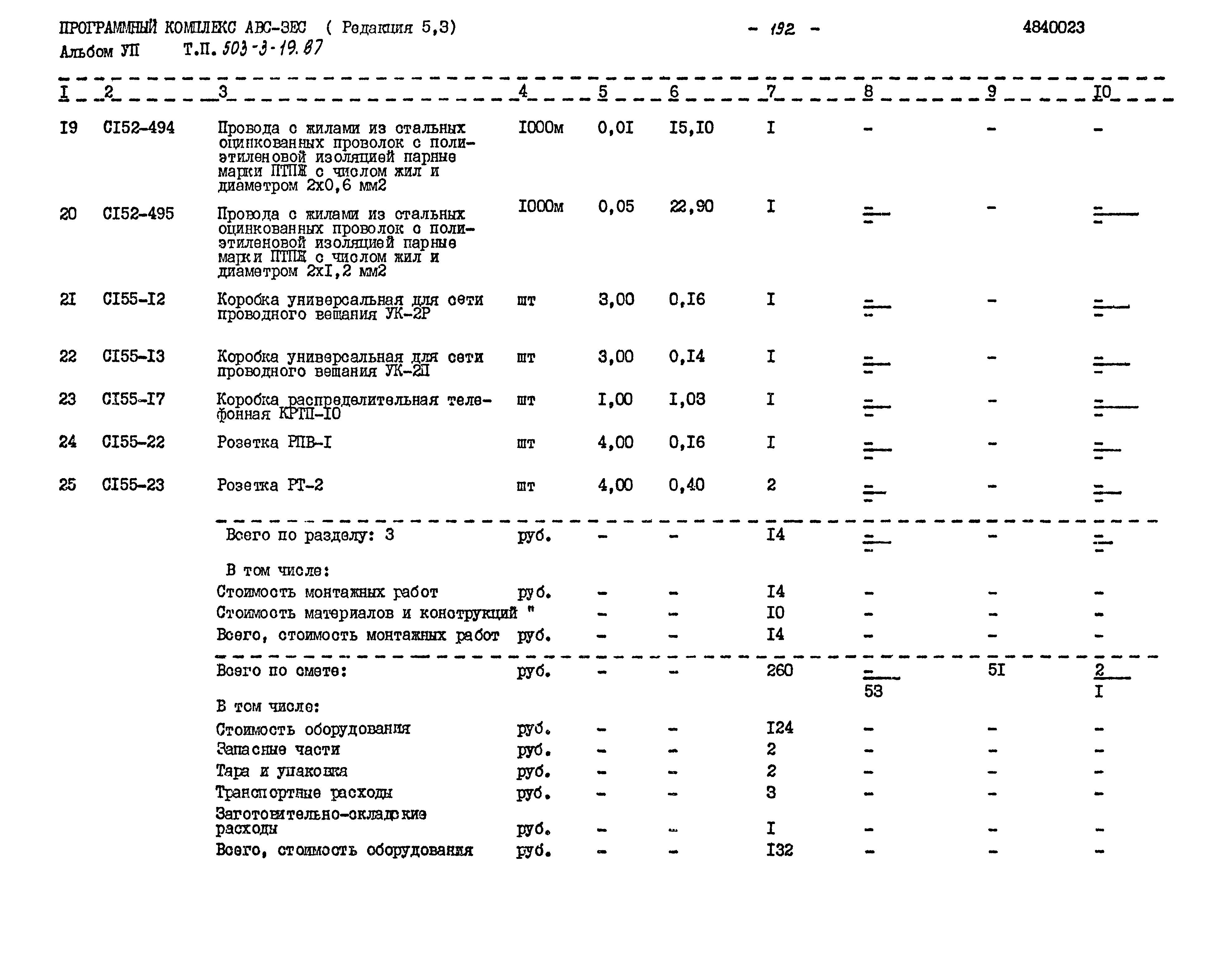 Типовой проект 503-3-19.87