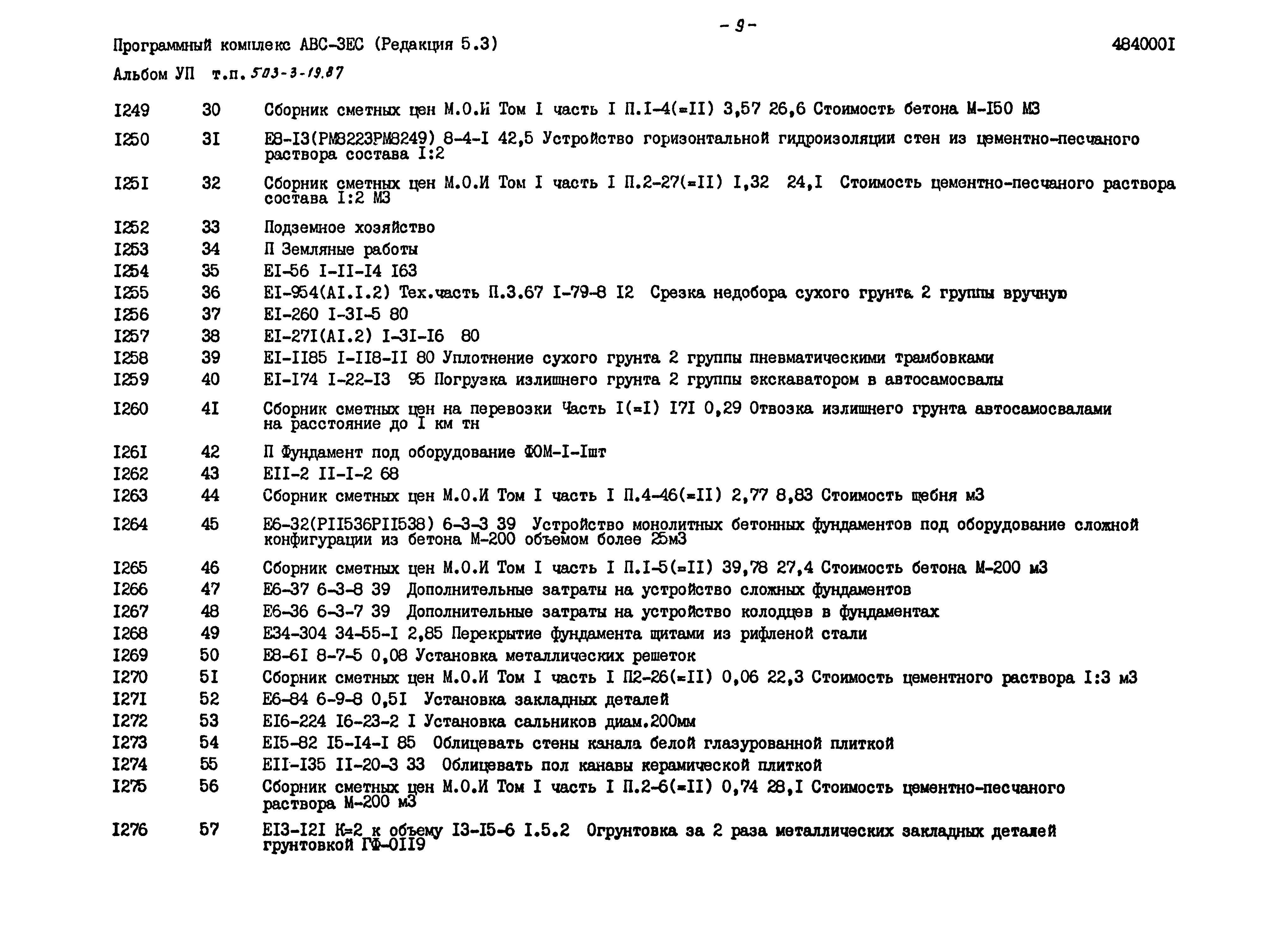 Типовой проект 503-3-19.87