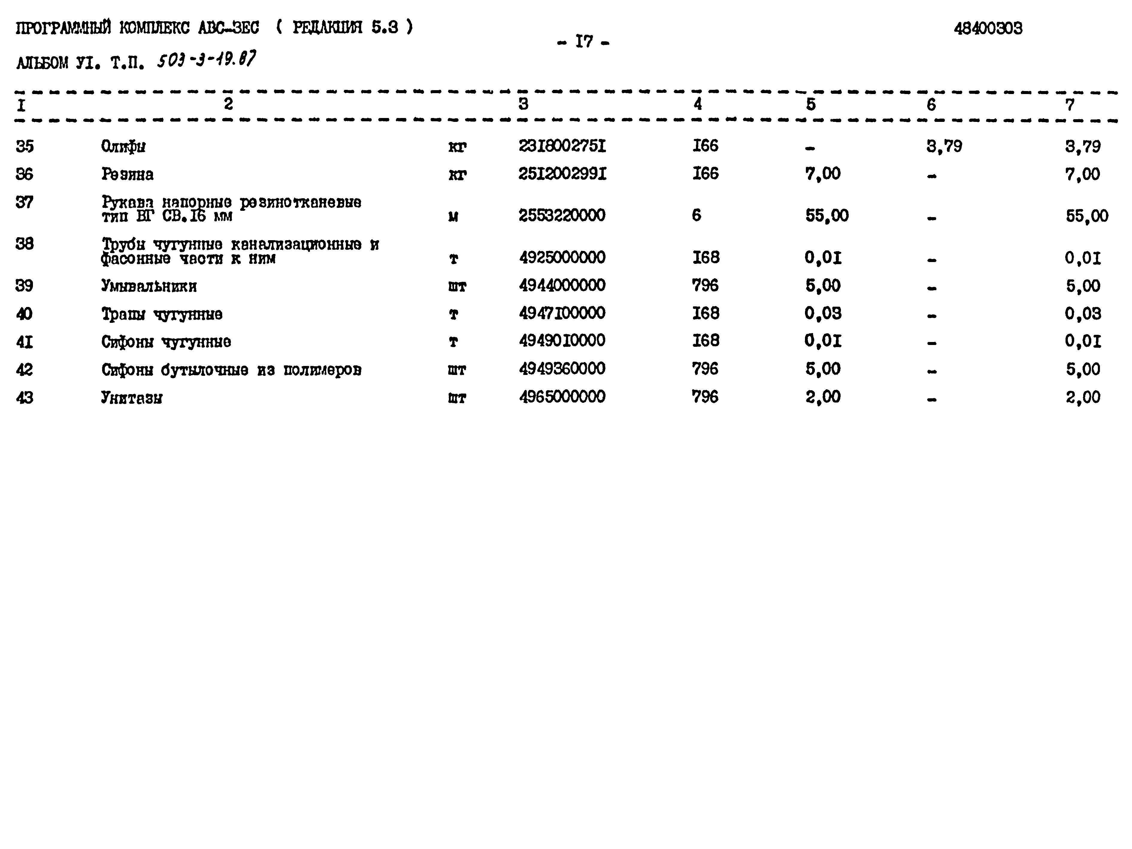 Типовой проект 503-3-19.87