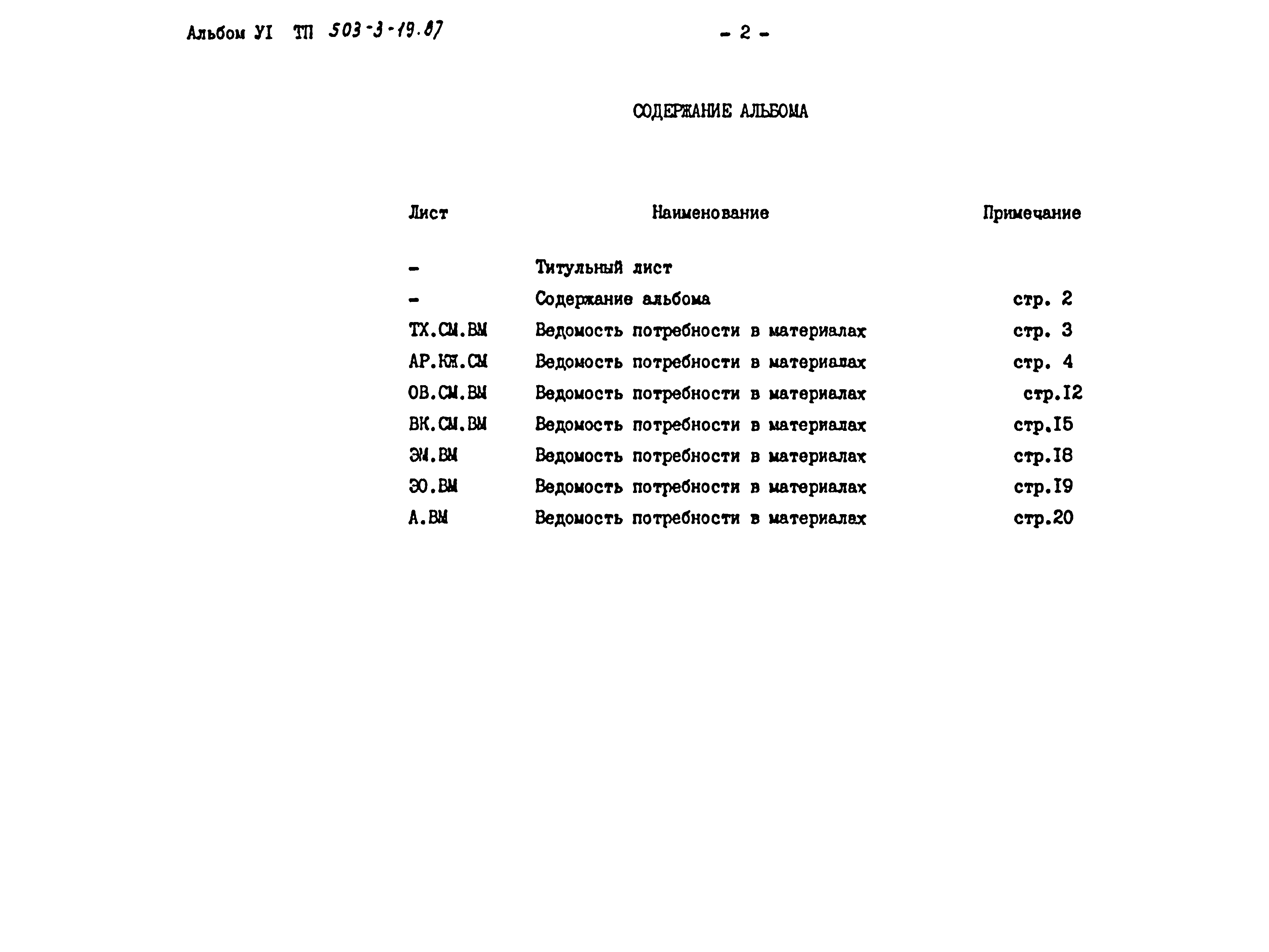 Типовой проект 503-3-19.87