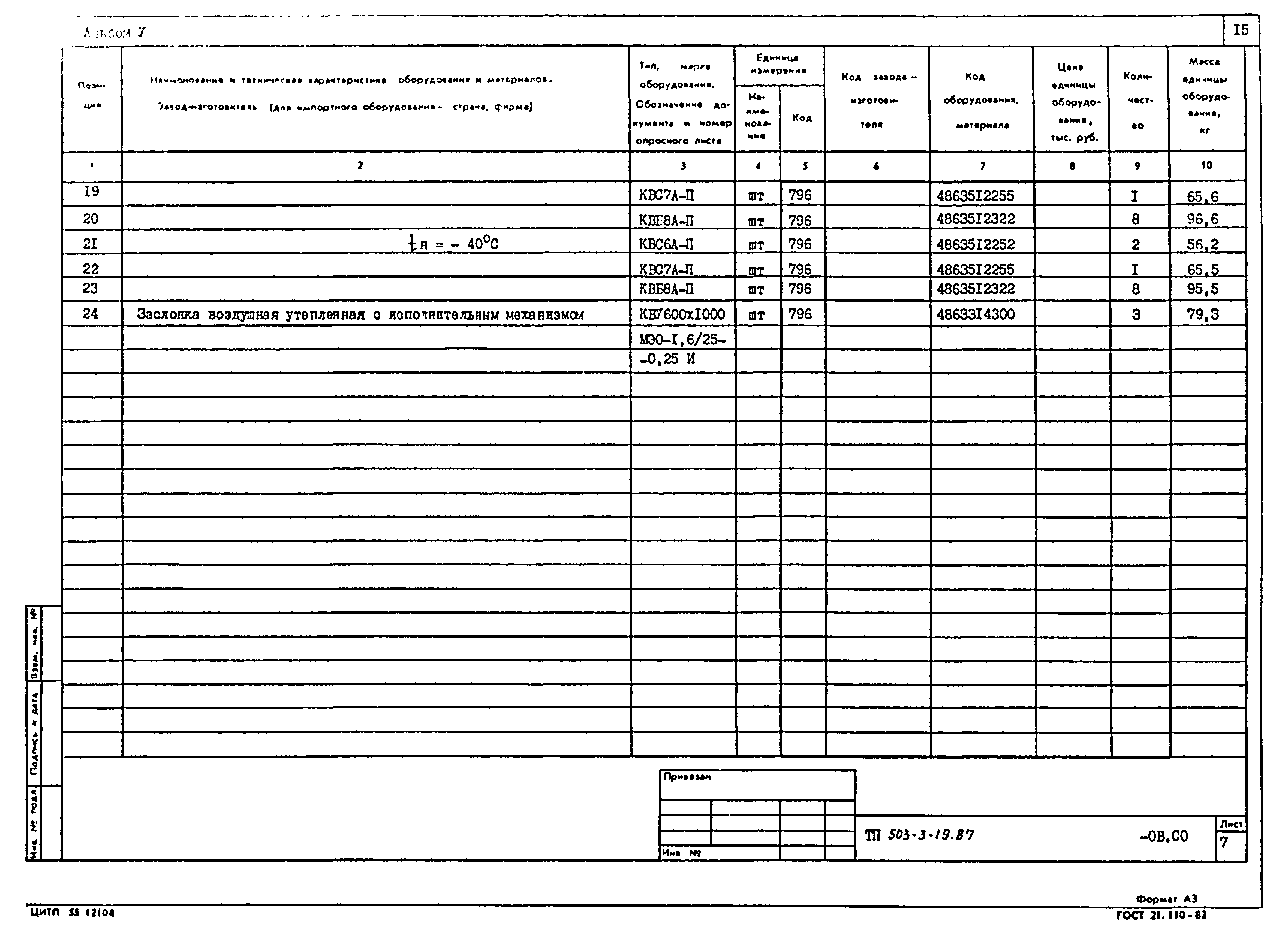 Типовой проект 503-3-19.87