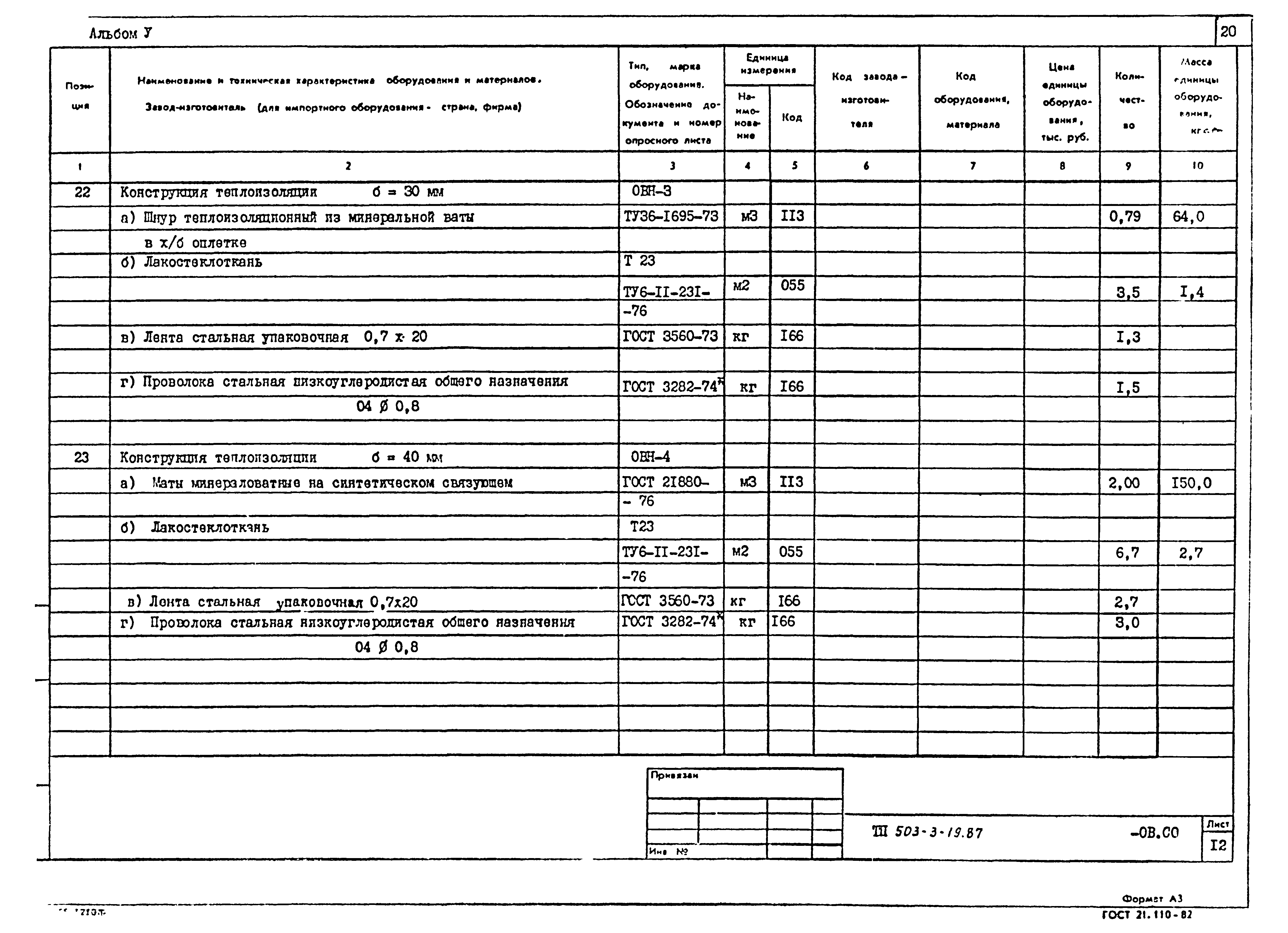 Типовой проект 503-3-19.87