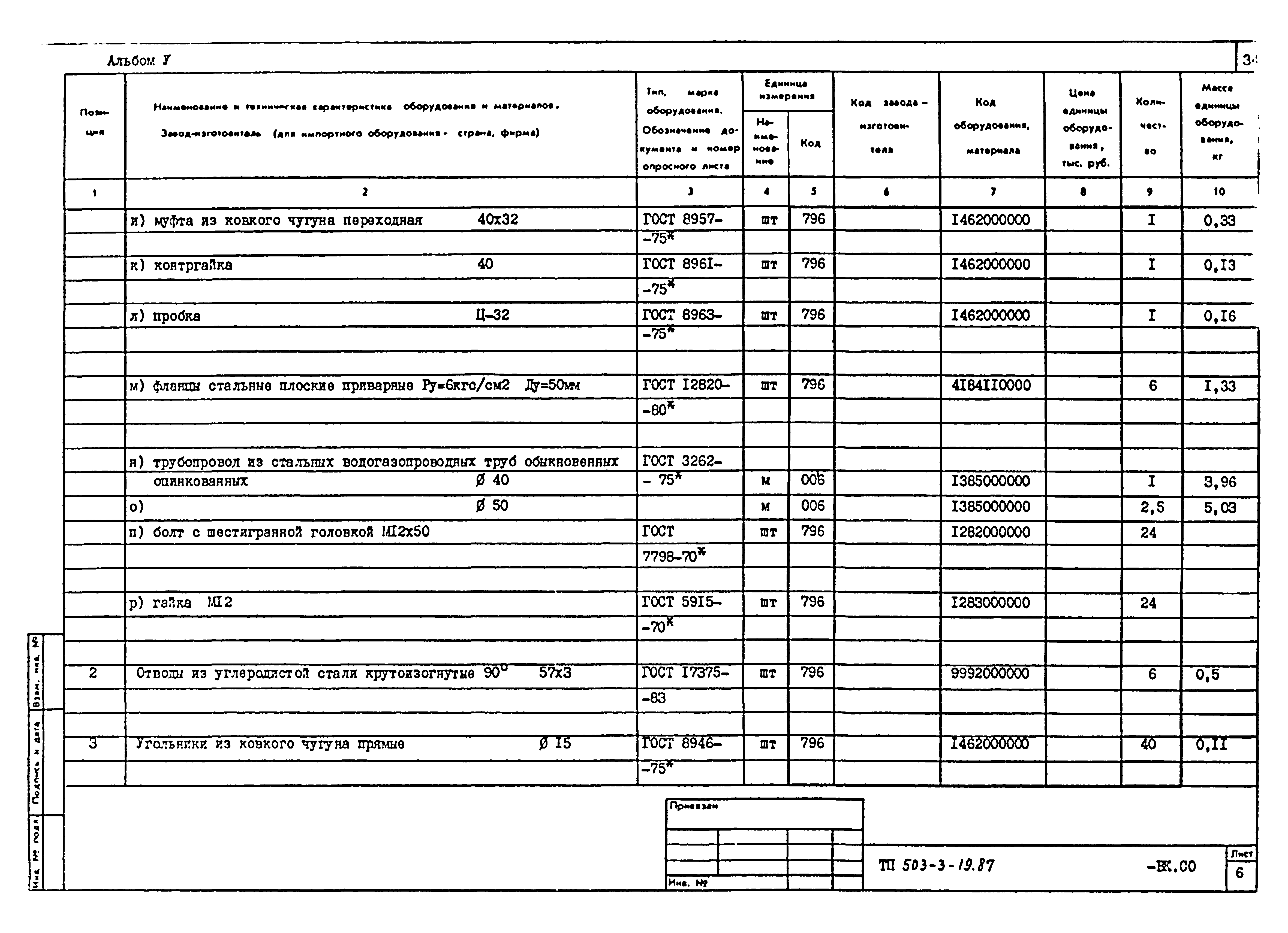 Типовой проект 503-3-19.87