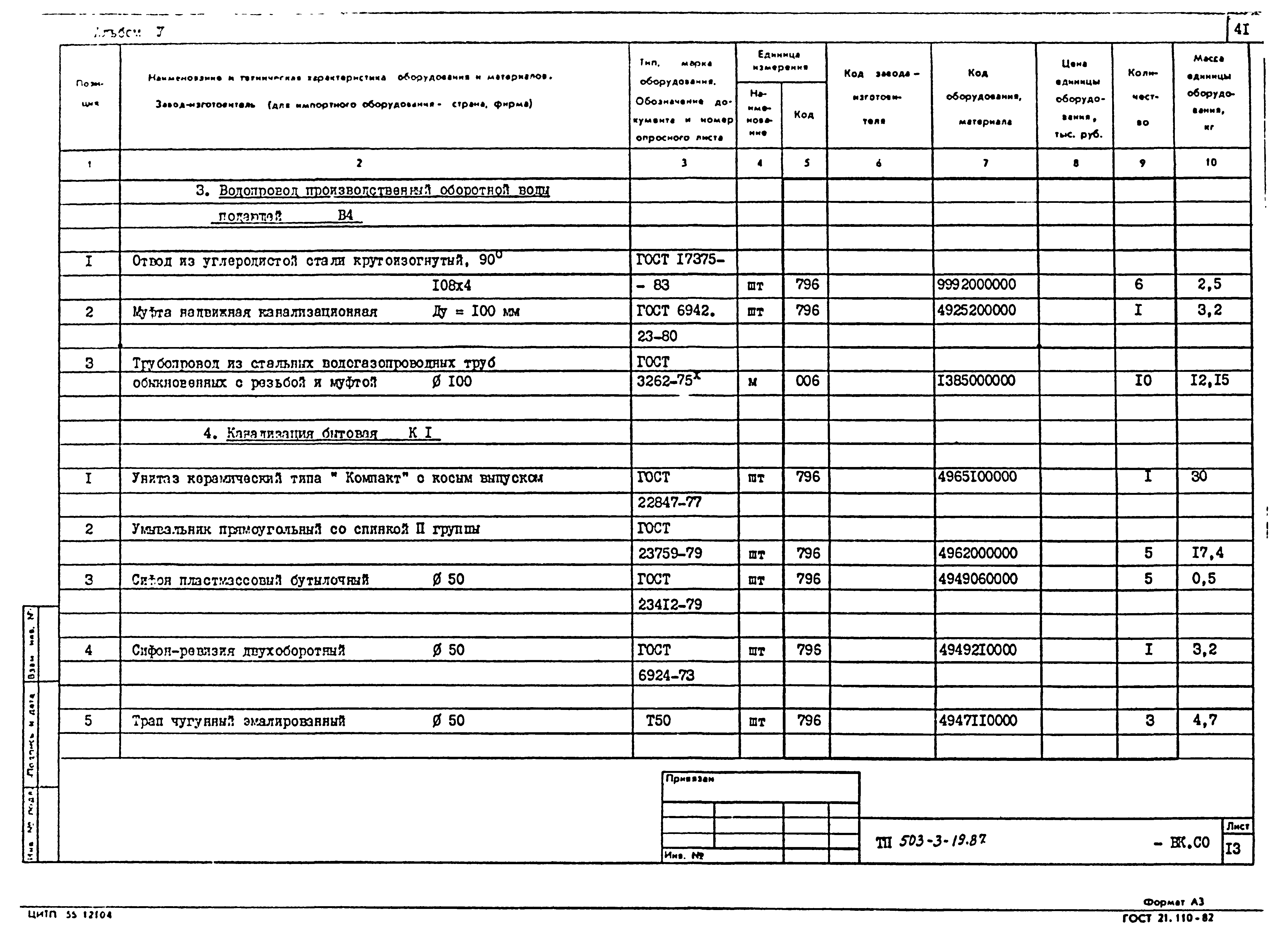 Типовой проект 503-3-19.87