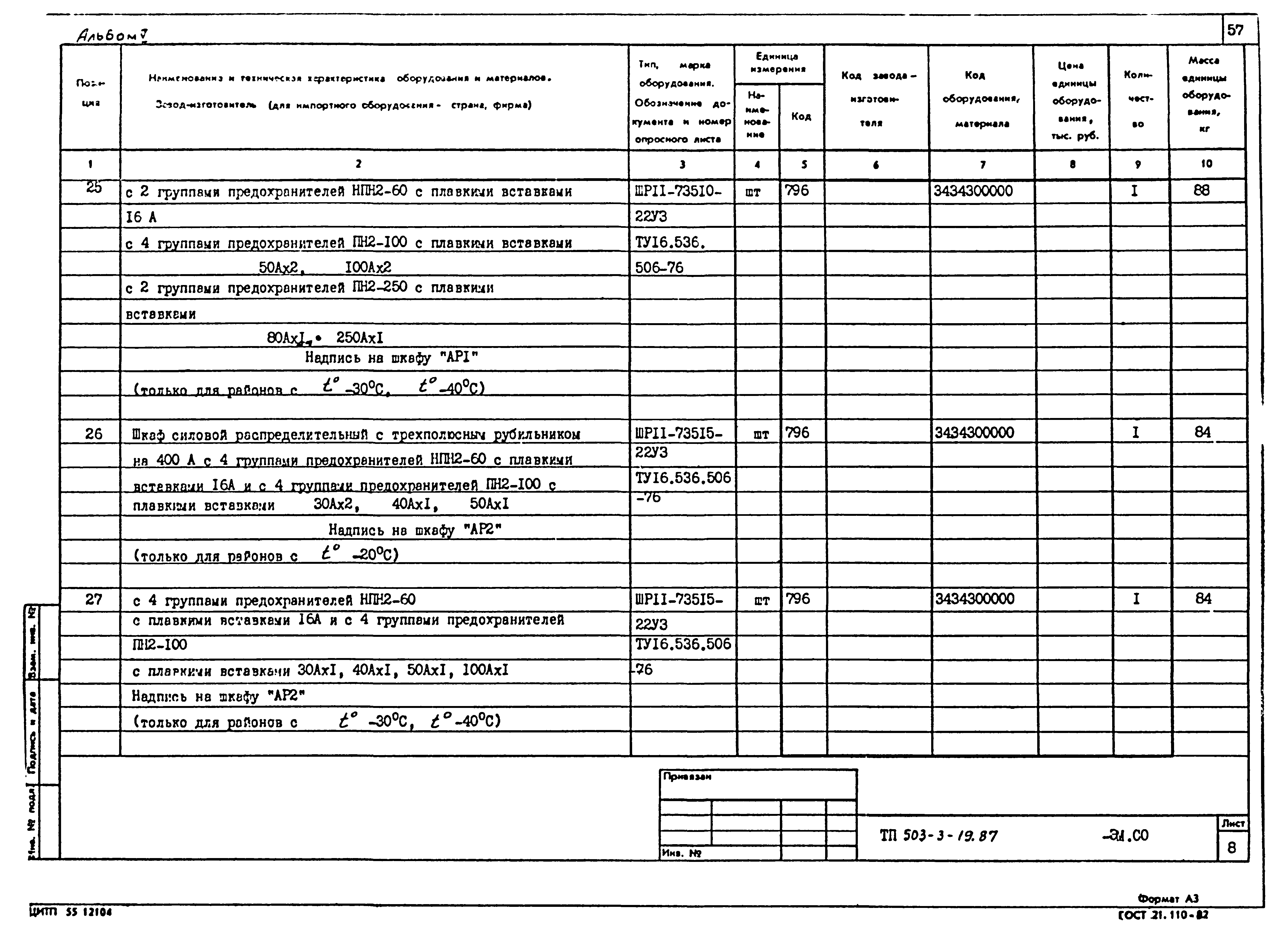 Типовой проект 503-3-19.87
