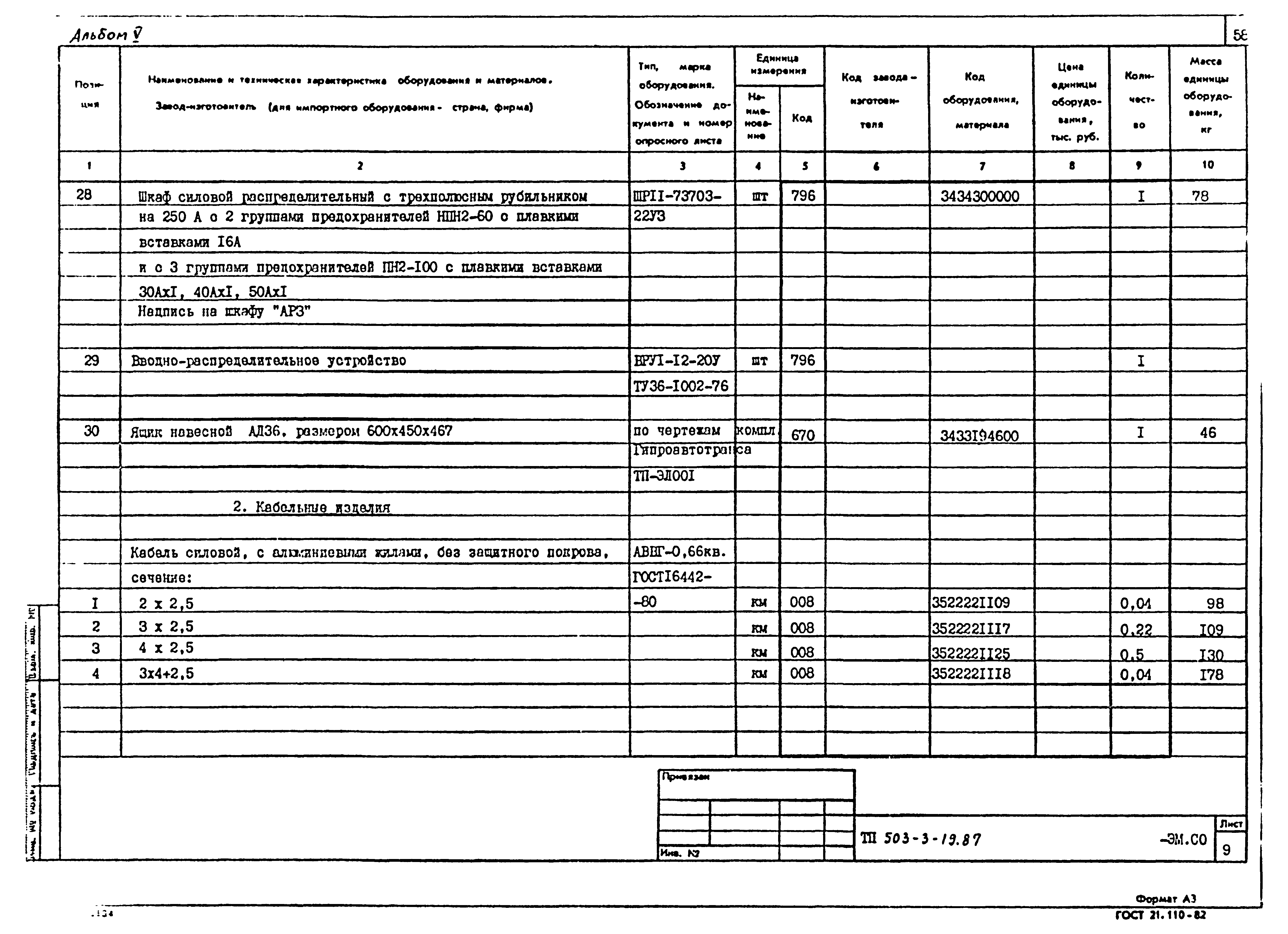 Типовой проект 503-3-19.87