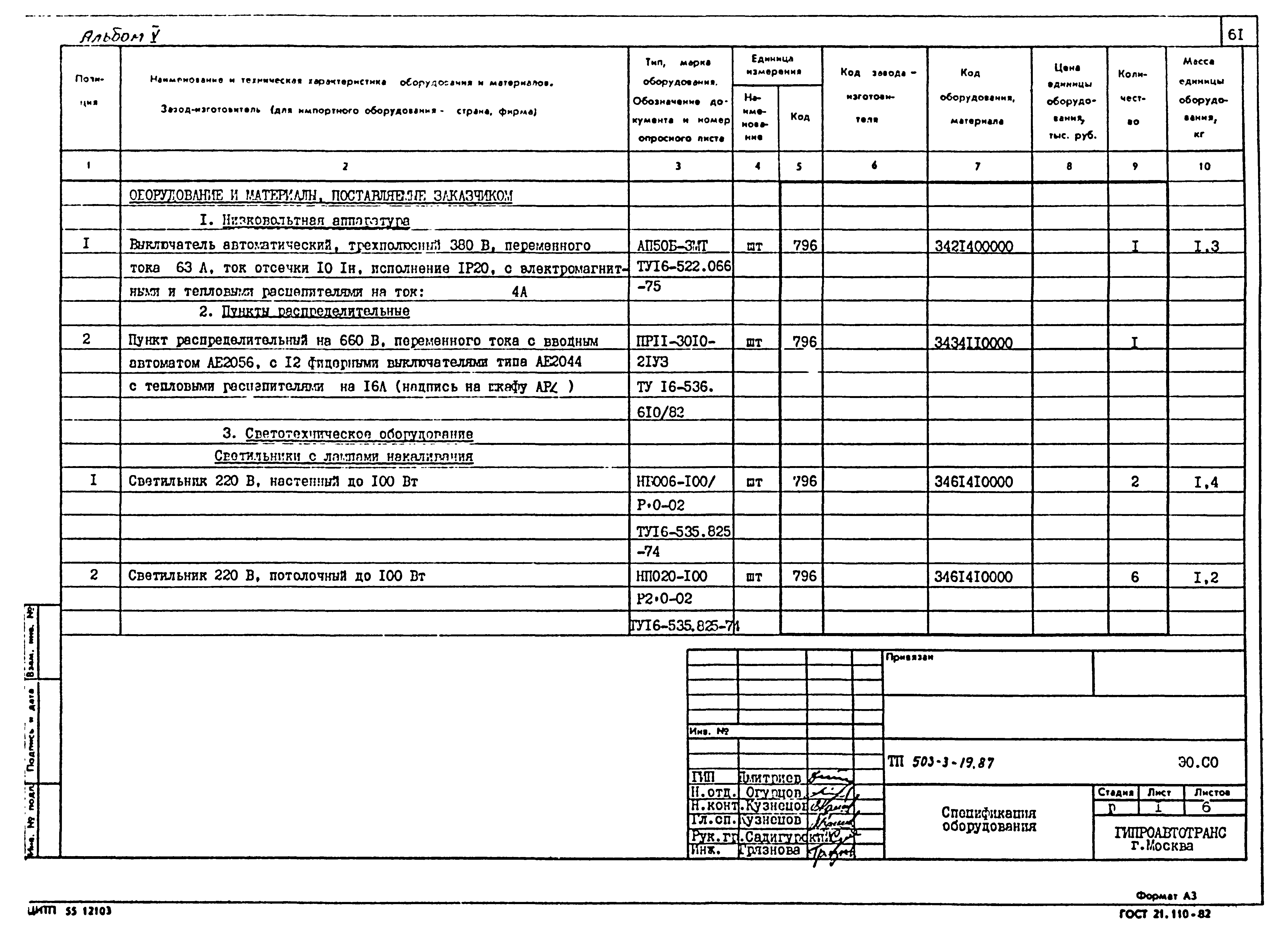 Типовой проект 503-3-19.87