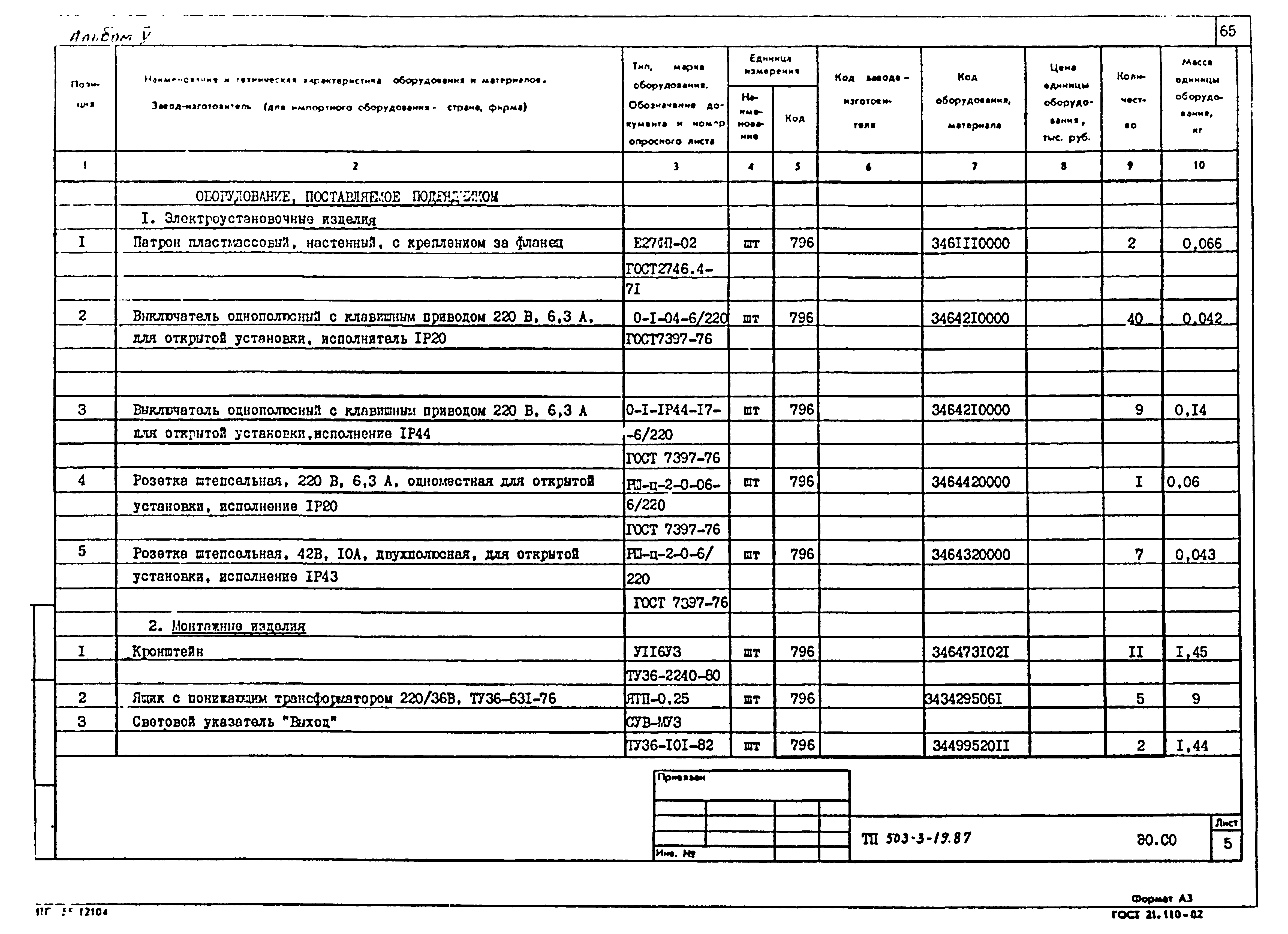Типовой проект 503-3-19.87