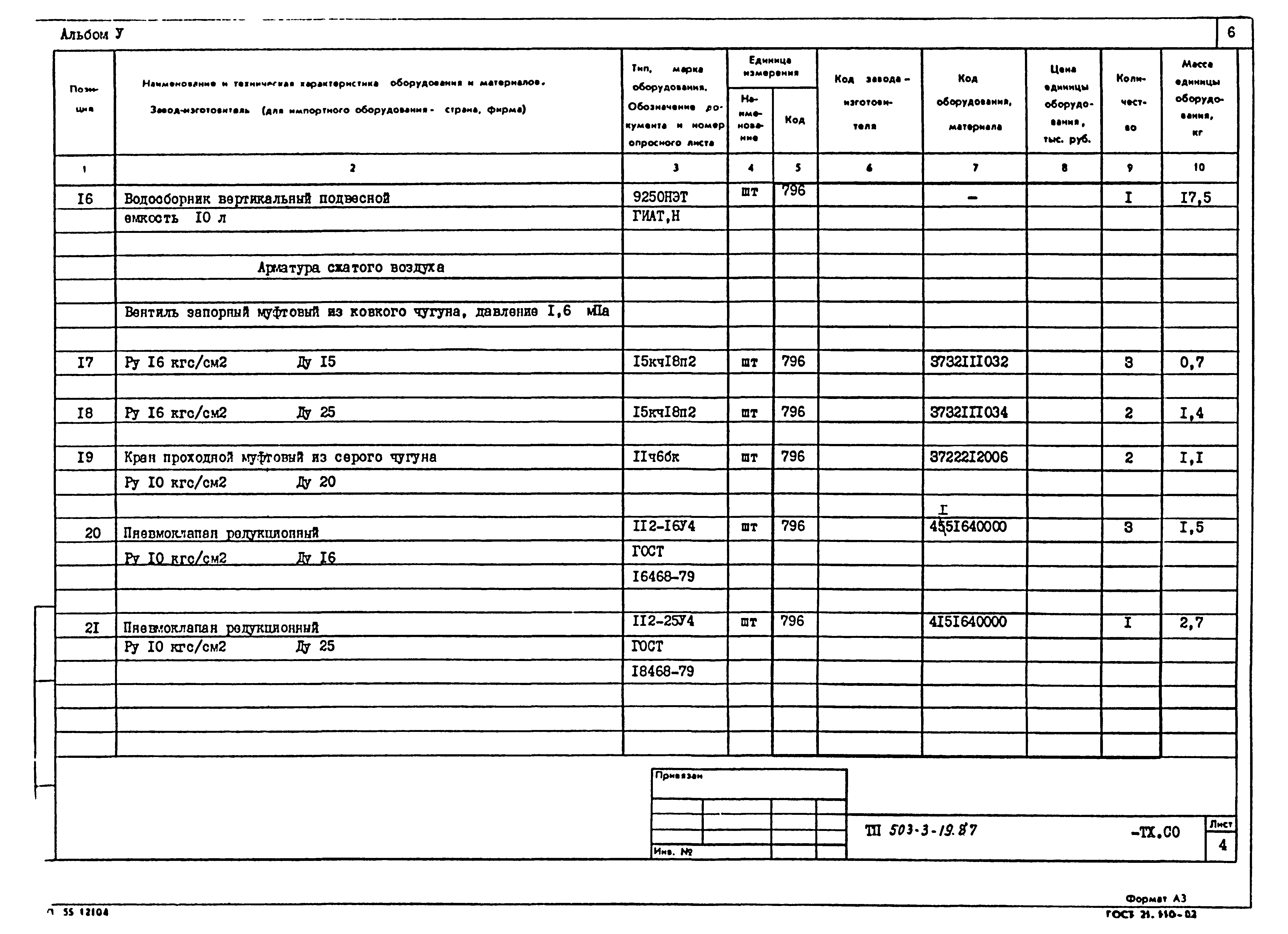 Типовой проект 503-3-19.87