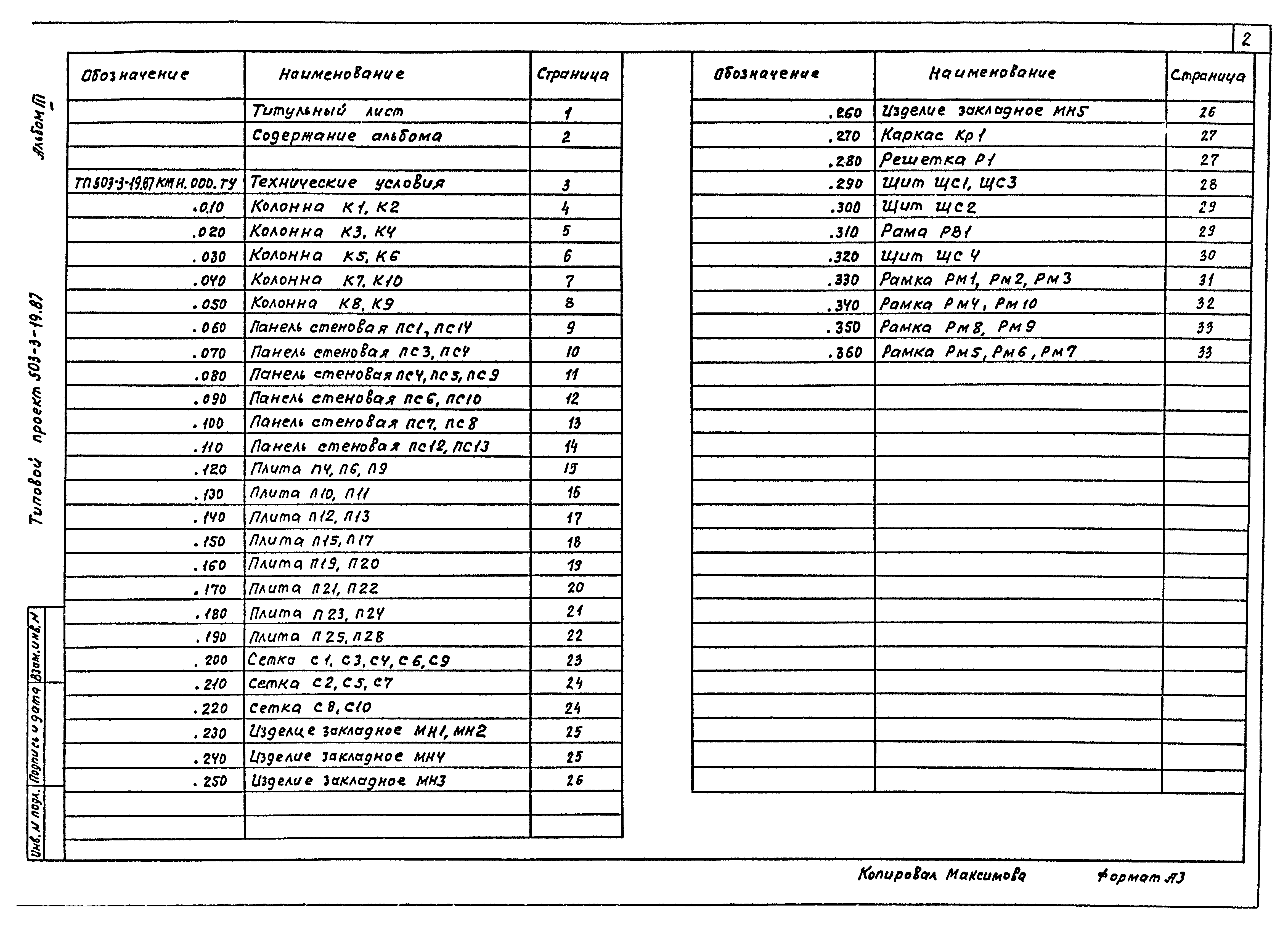 Типовой проект 503-3-19.87