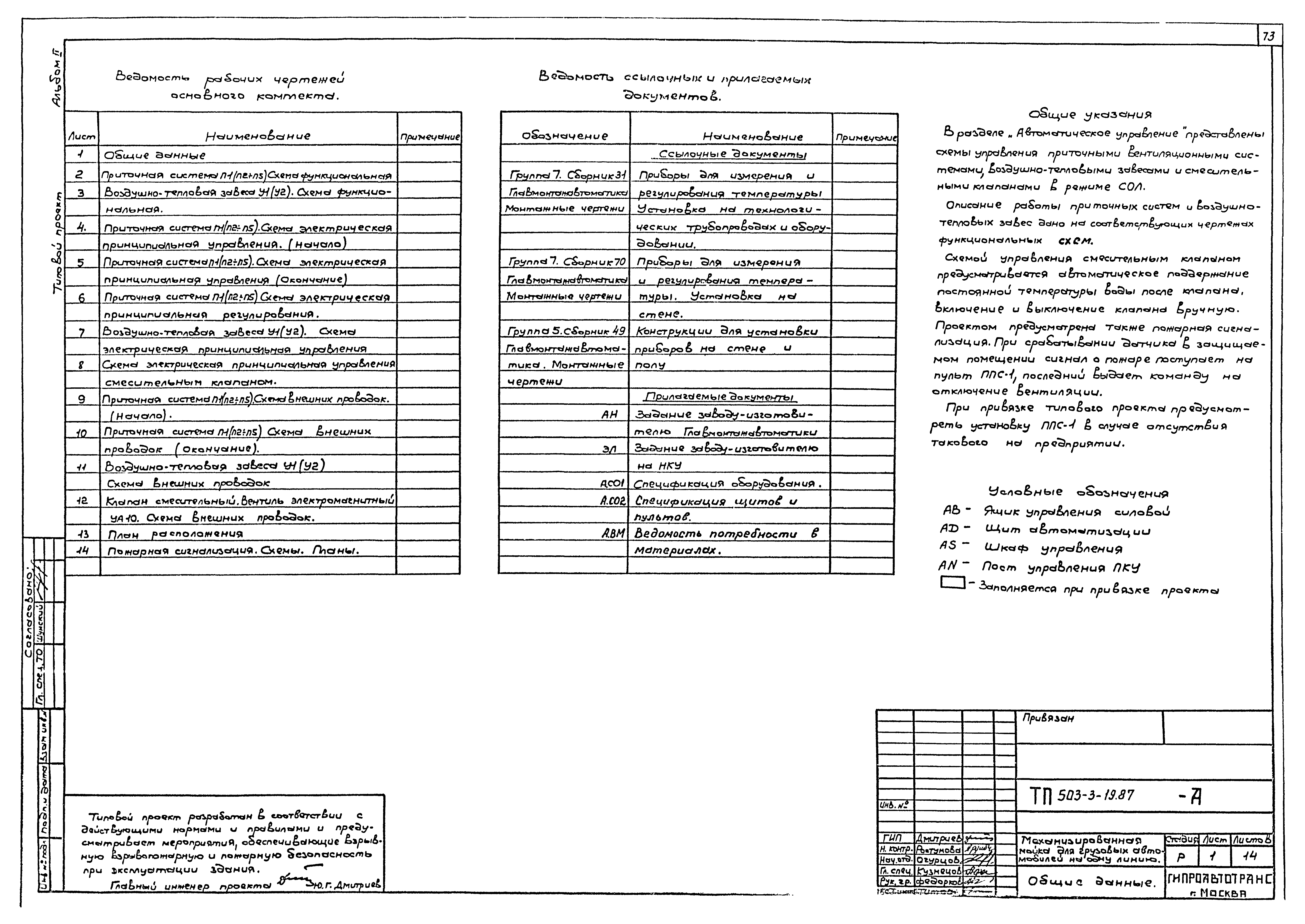 Типовой проект 503-3-19.87