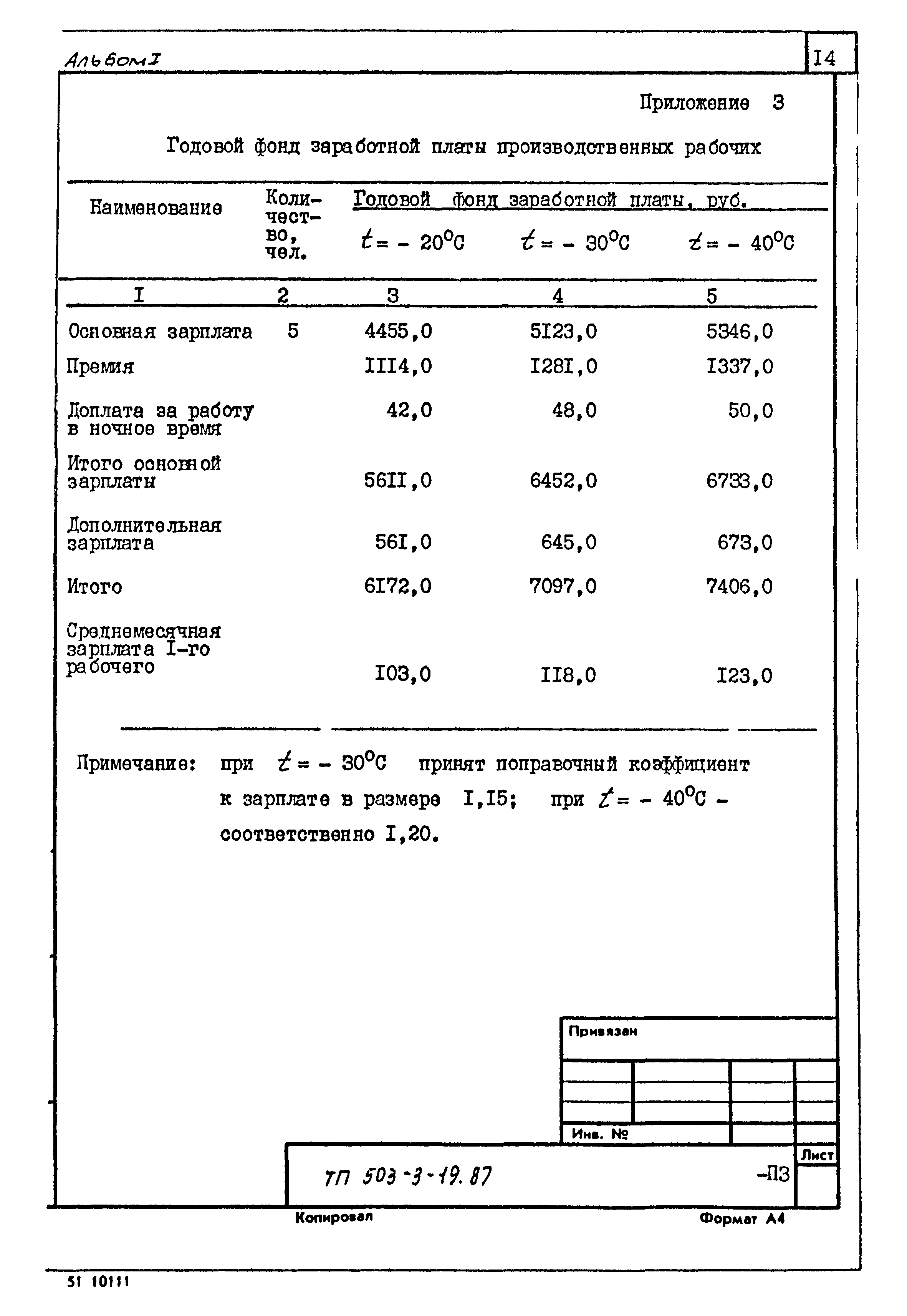 Типовой проект 503-3-19.87