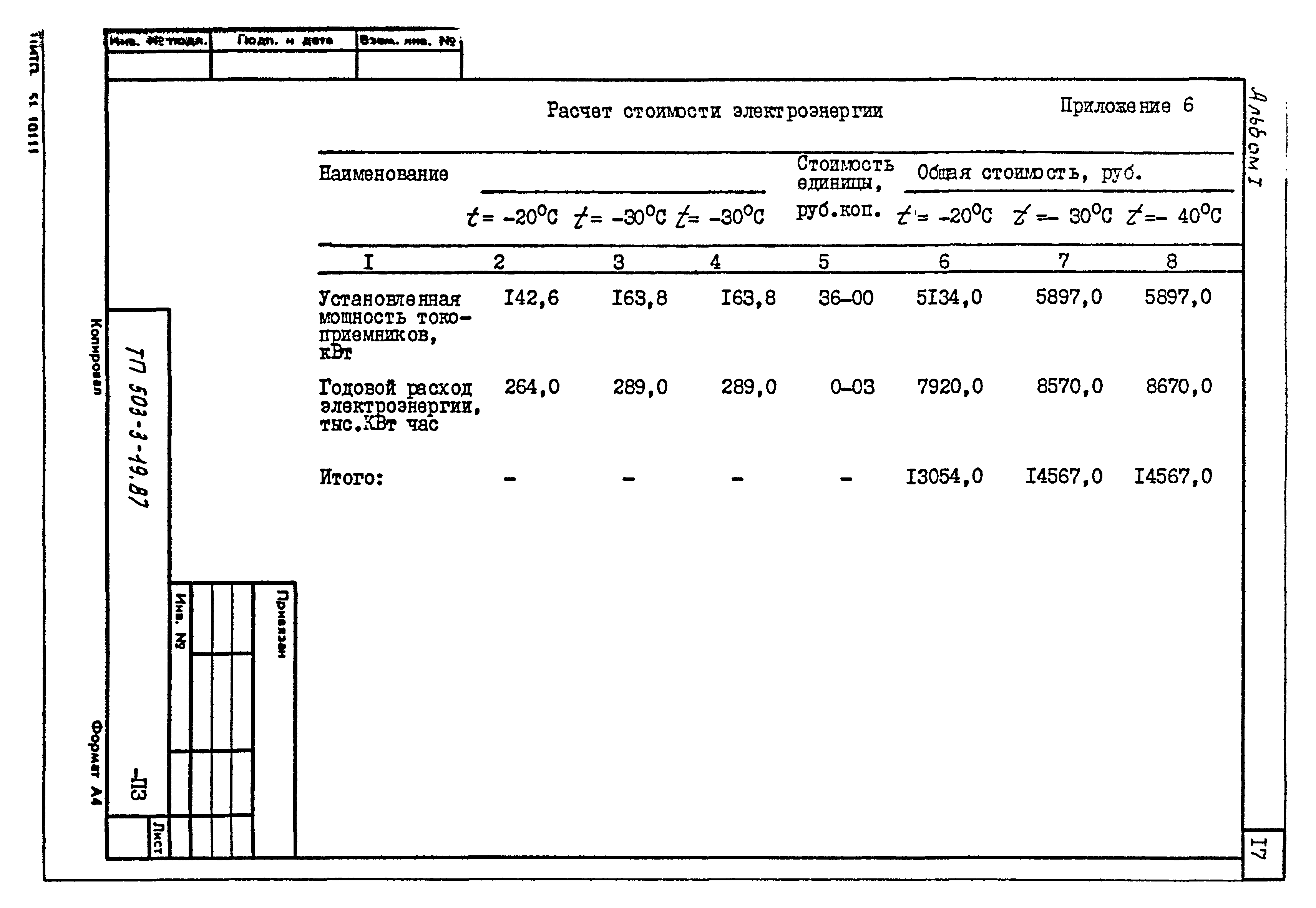 Типовой проект 503-3-19.87