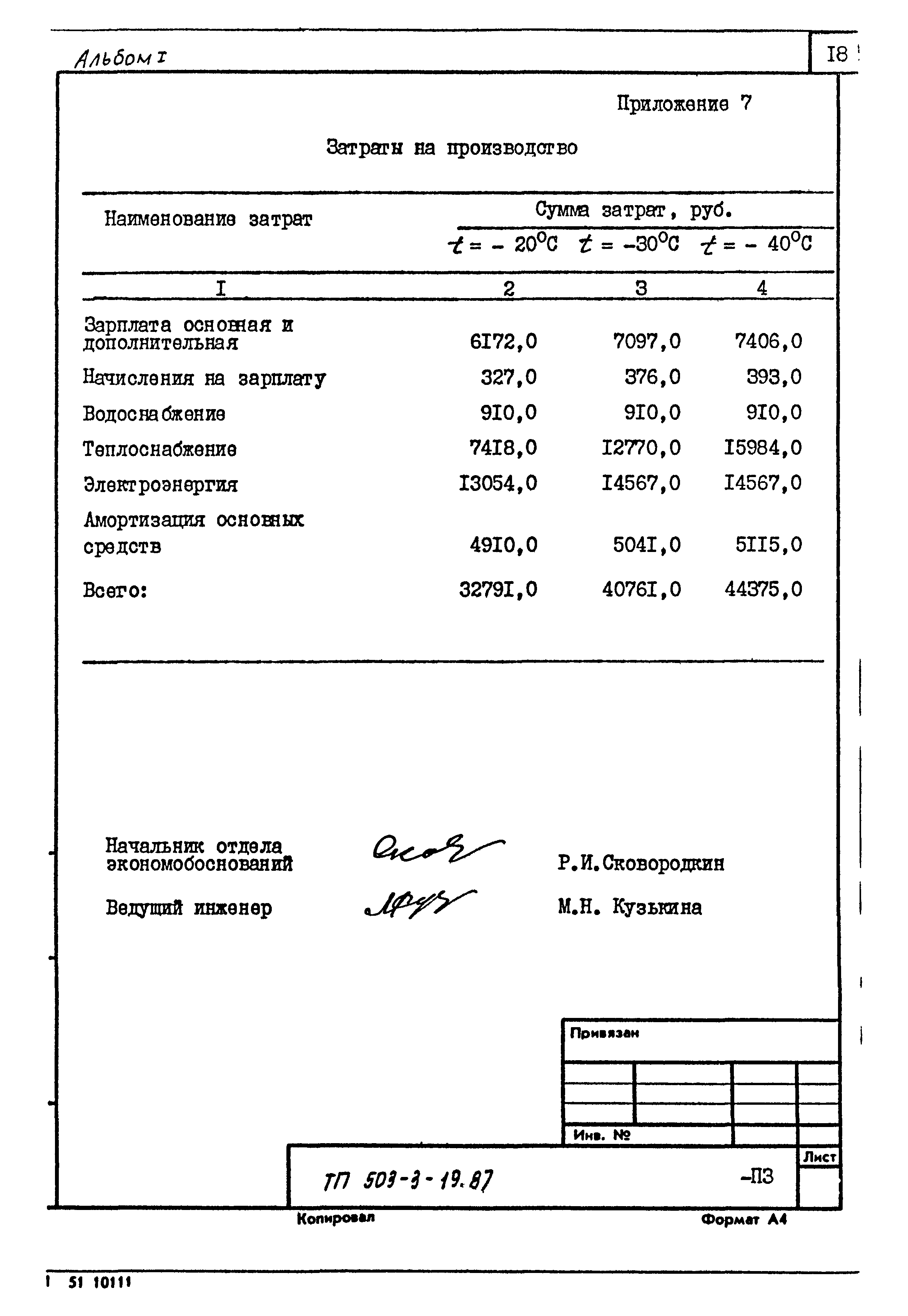 Типовой проект 503-3-19.87