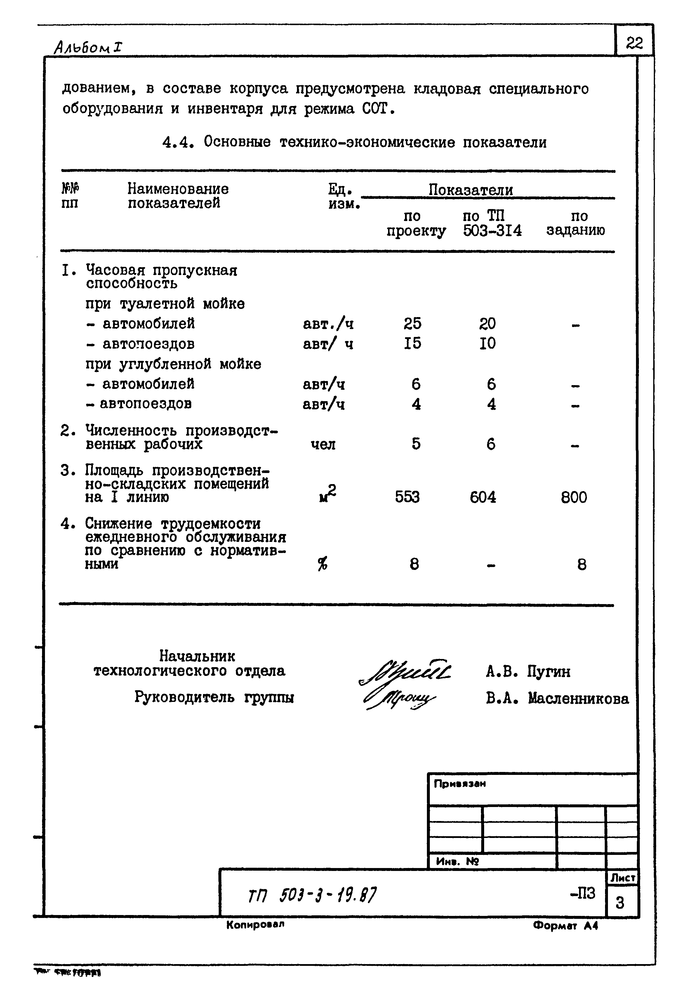 Типовой проект 503-3-19.87