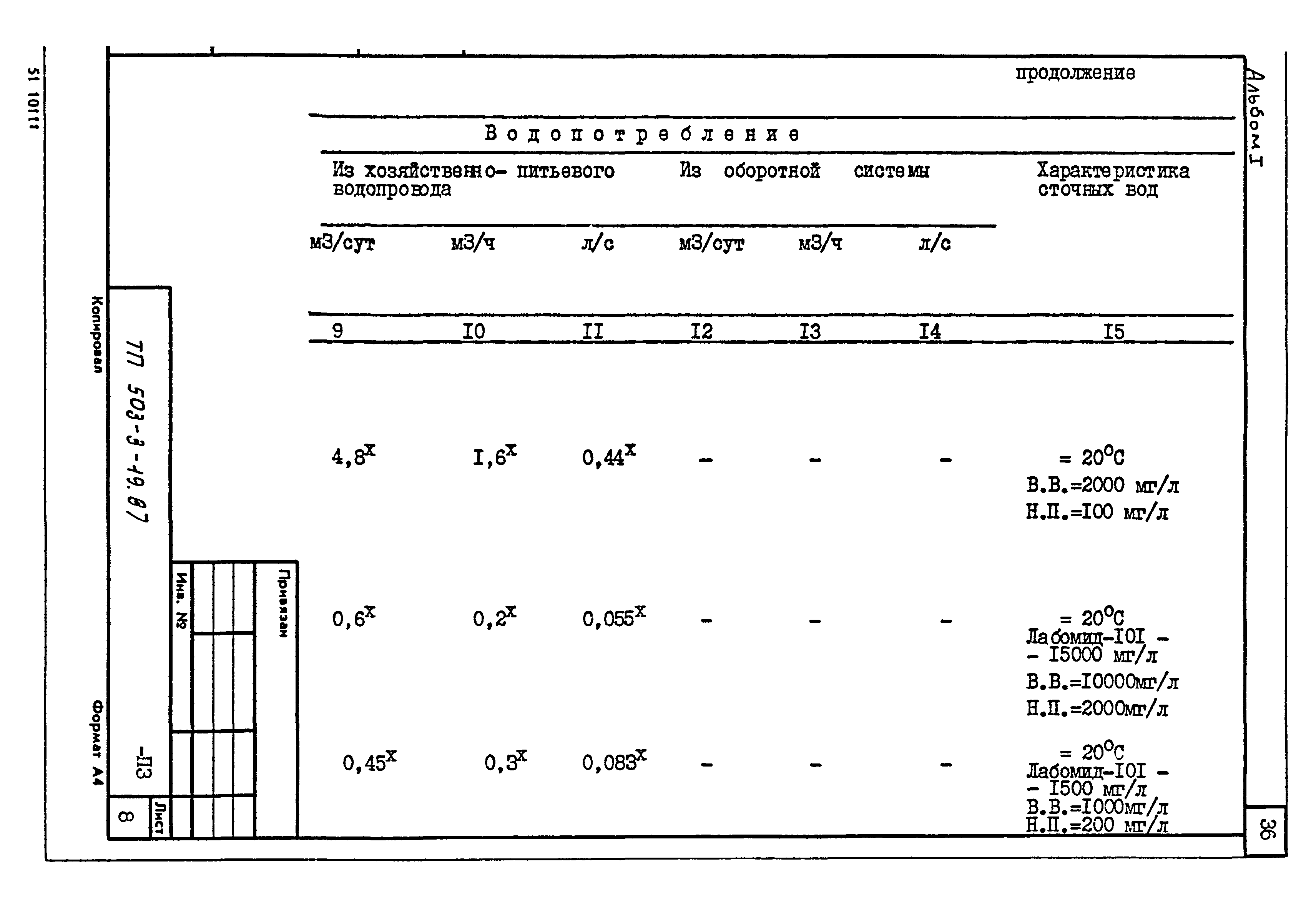 Типовой проект 503-3-19.87