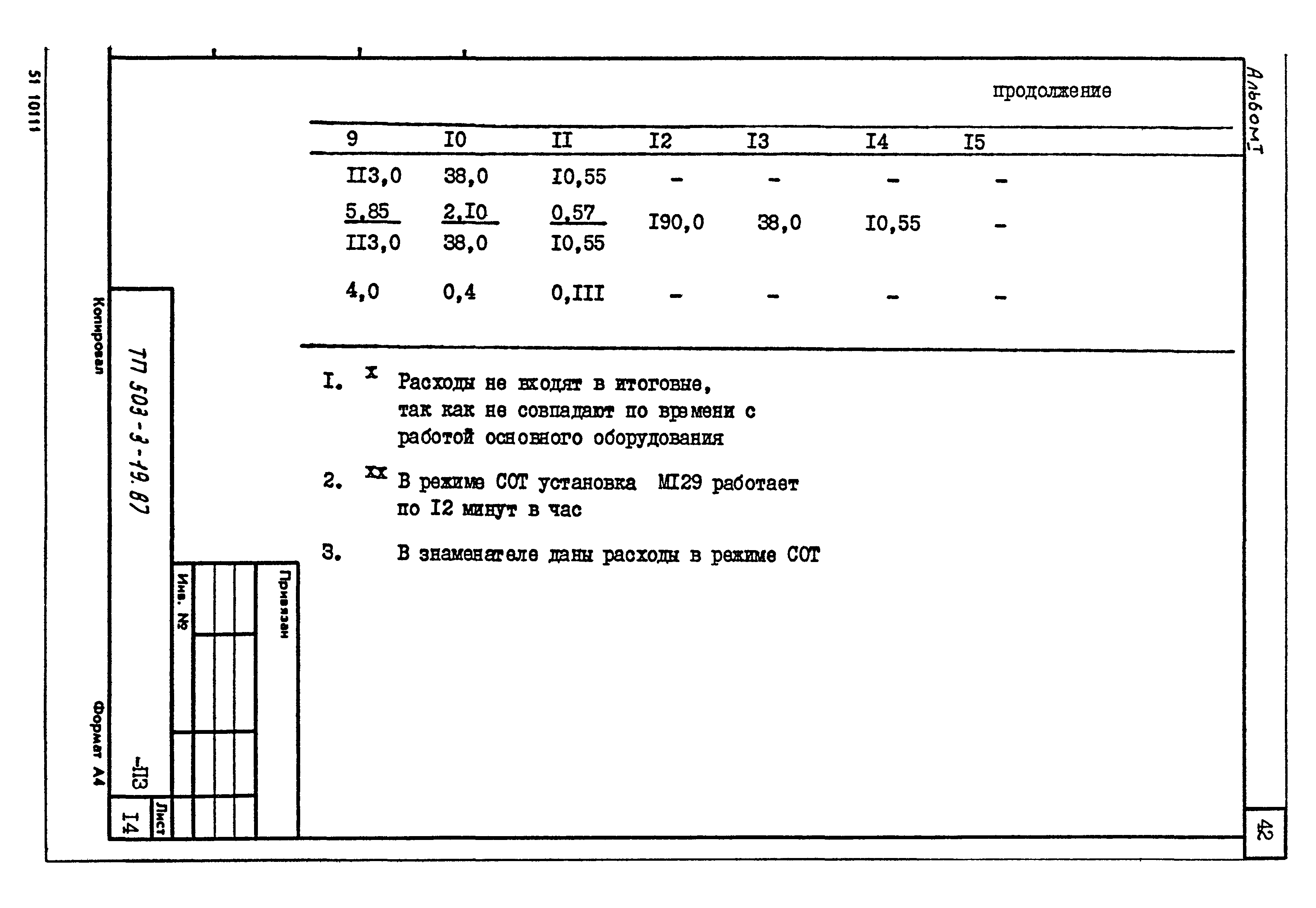 Типовой проект 503-3-19.87