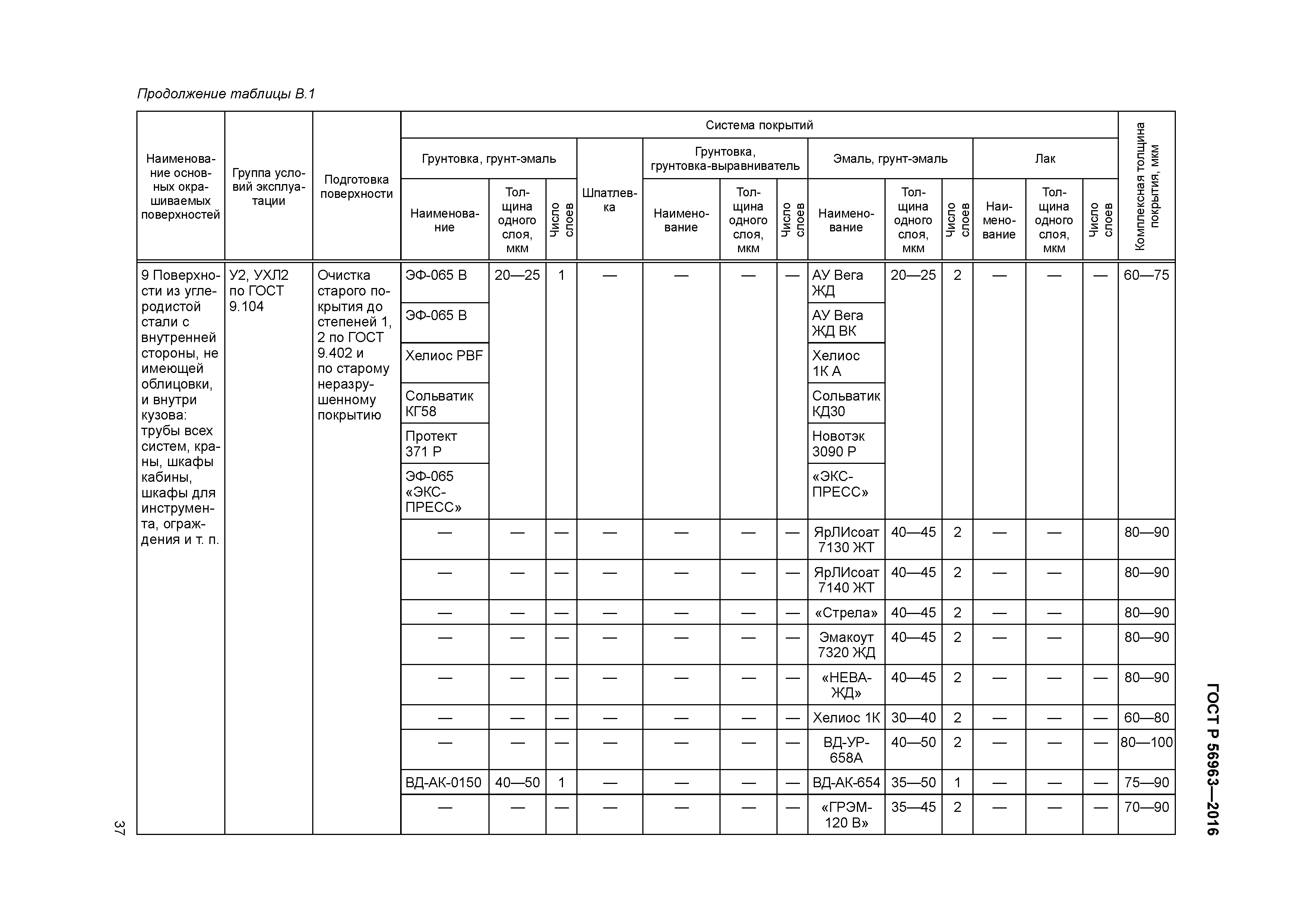 ГОСТ Р 56963-2016