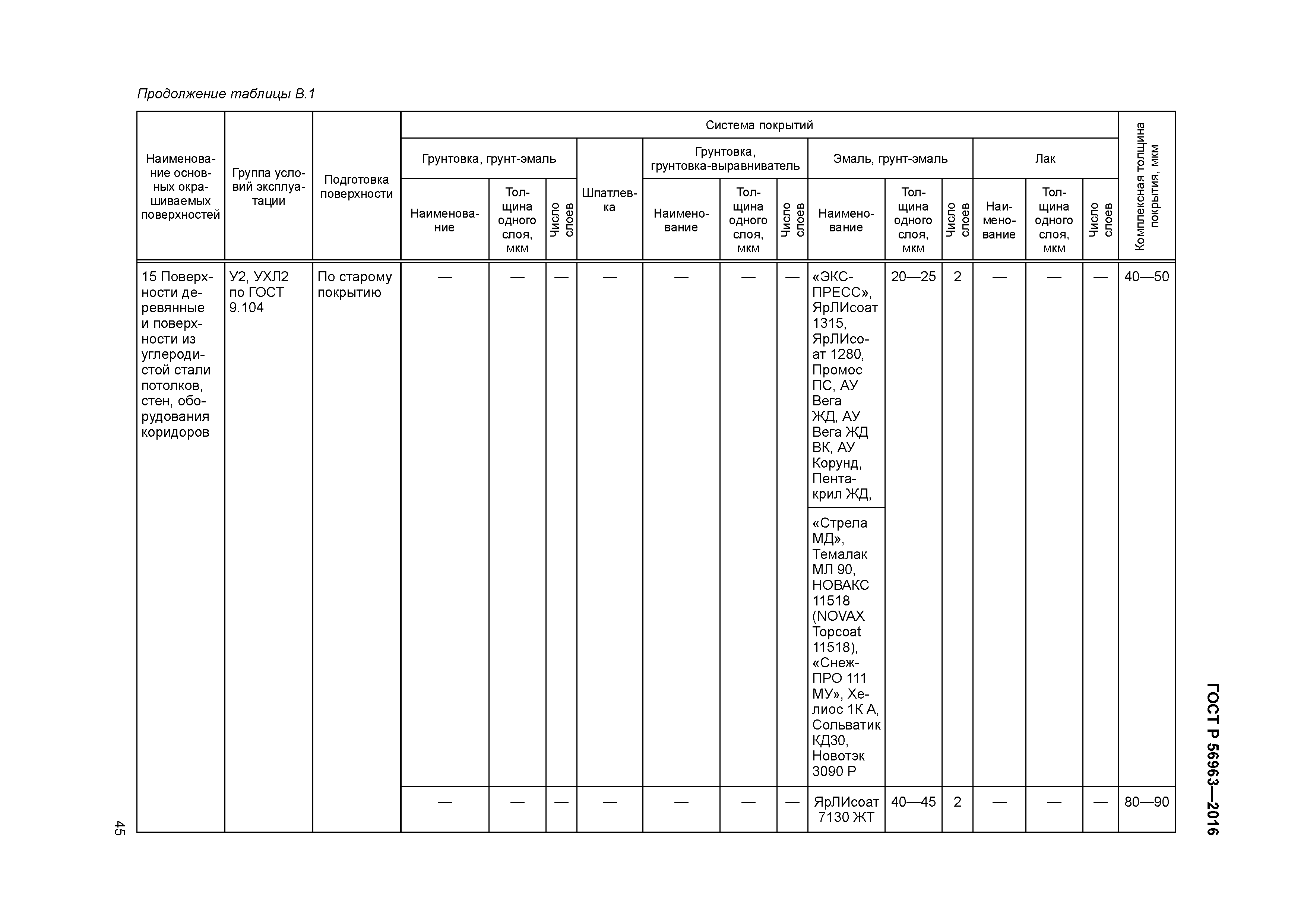 ГОСТ Р 56963-2016