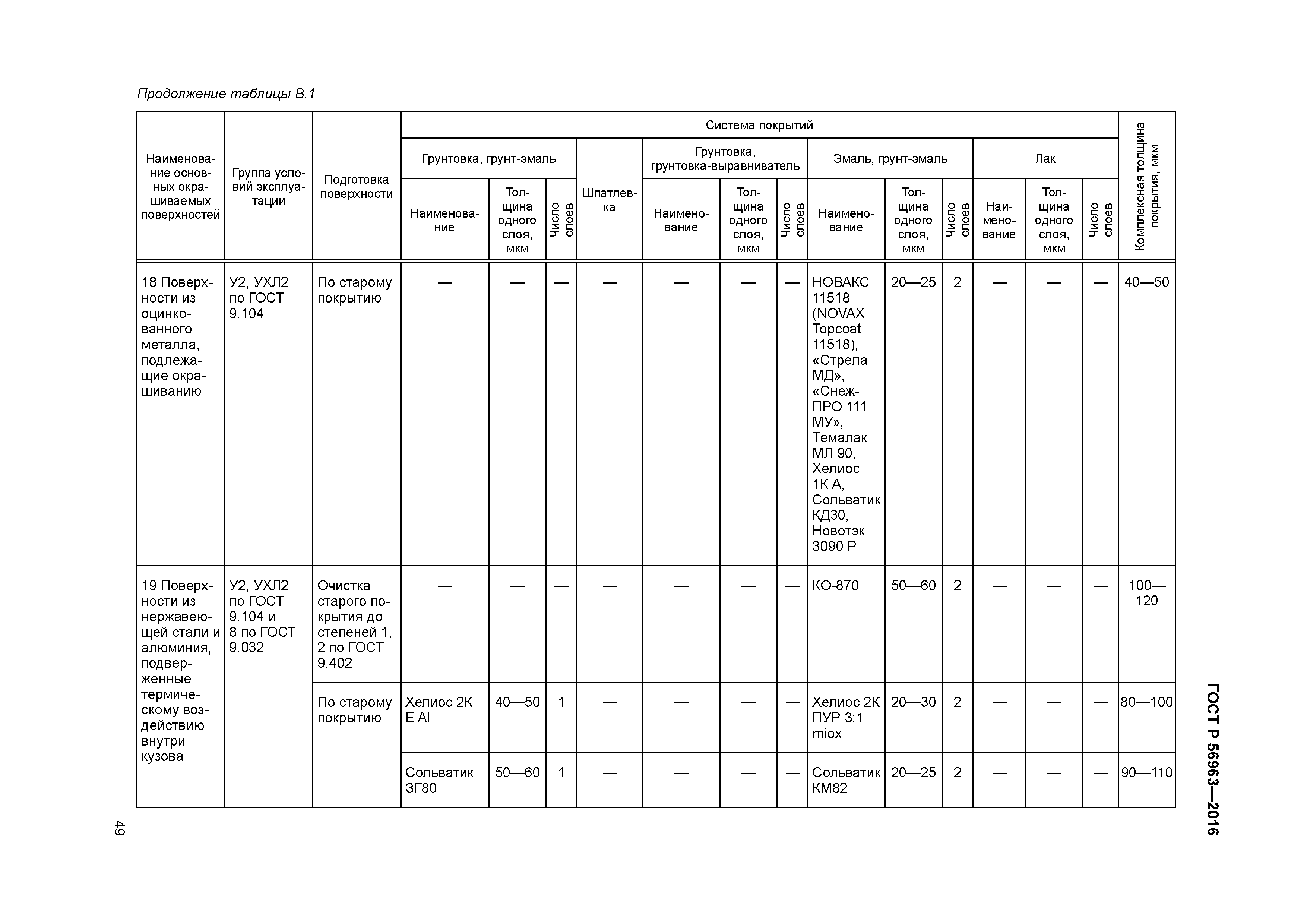 ГОСТ Р 56963-2016