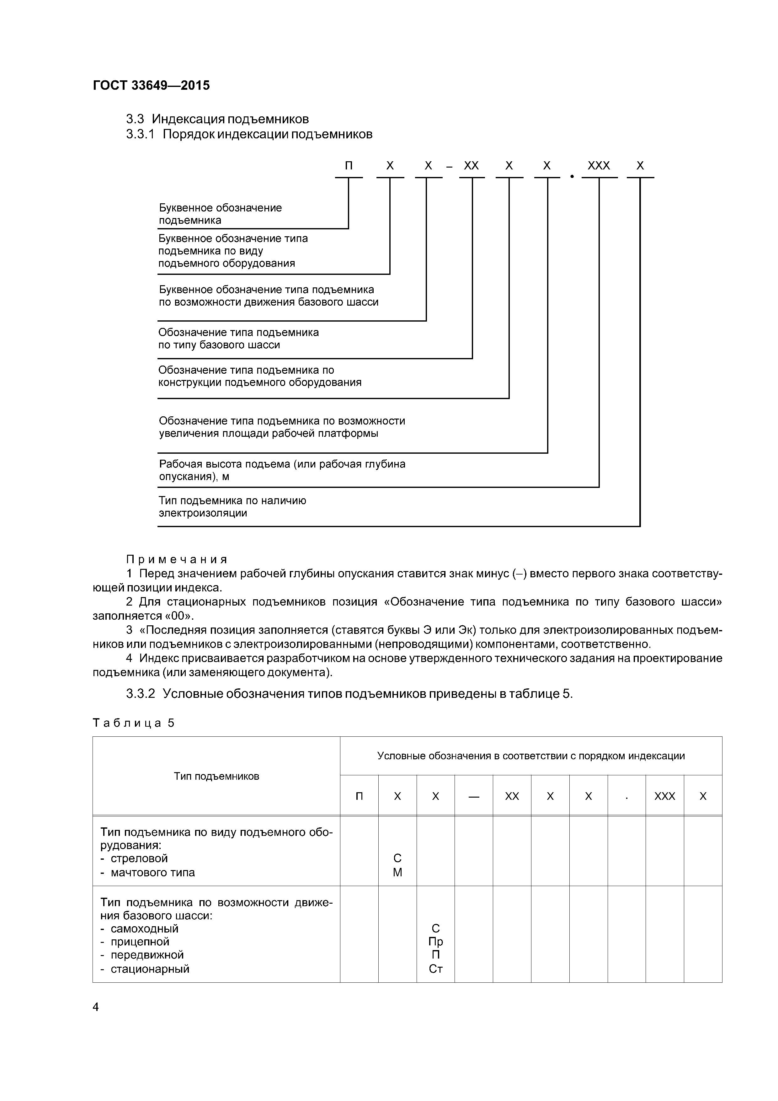 ГОСТ 33649-2015