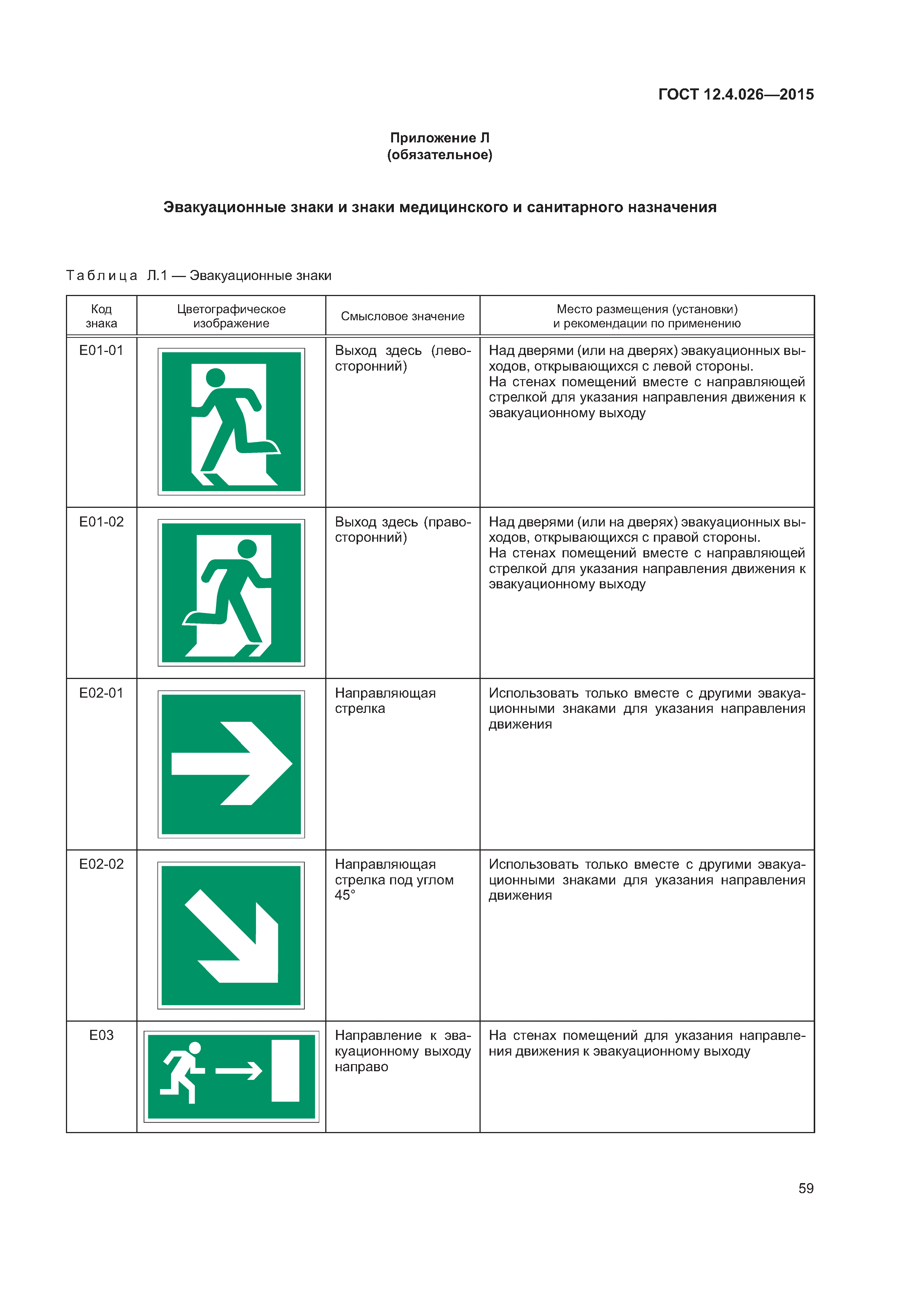 ГОСТ 12.4.026-2015