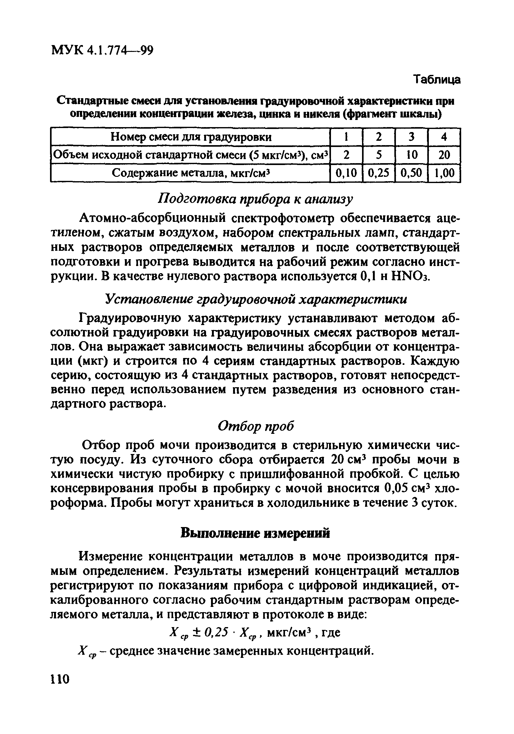 МУК 4.1.774-99