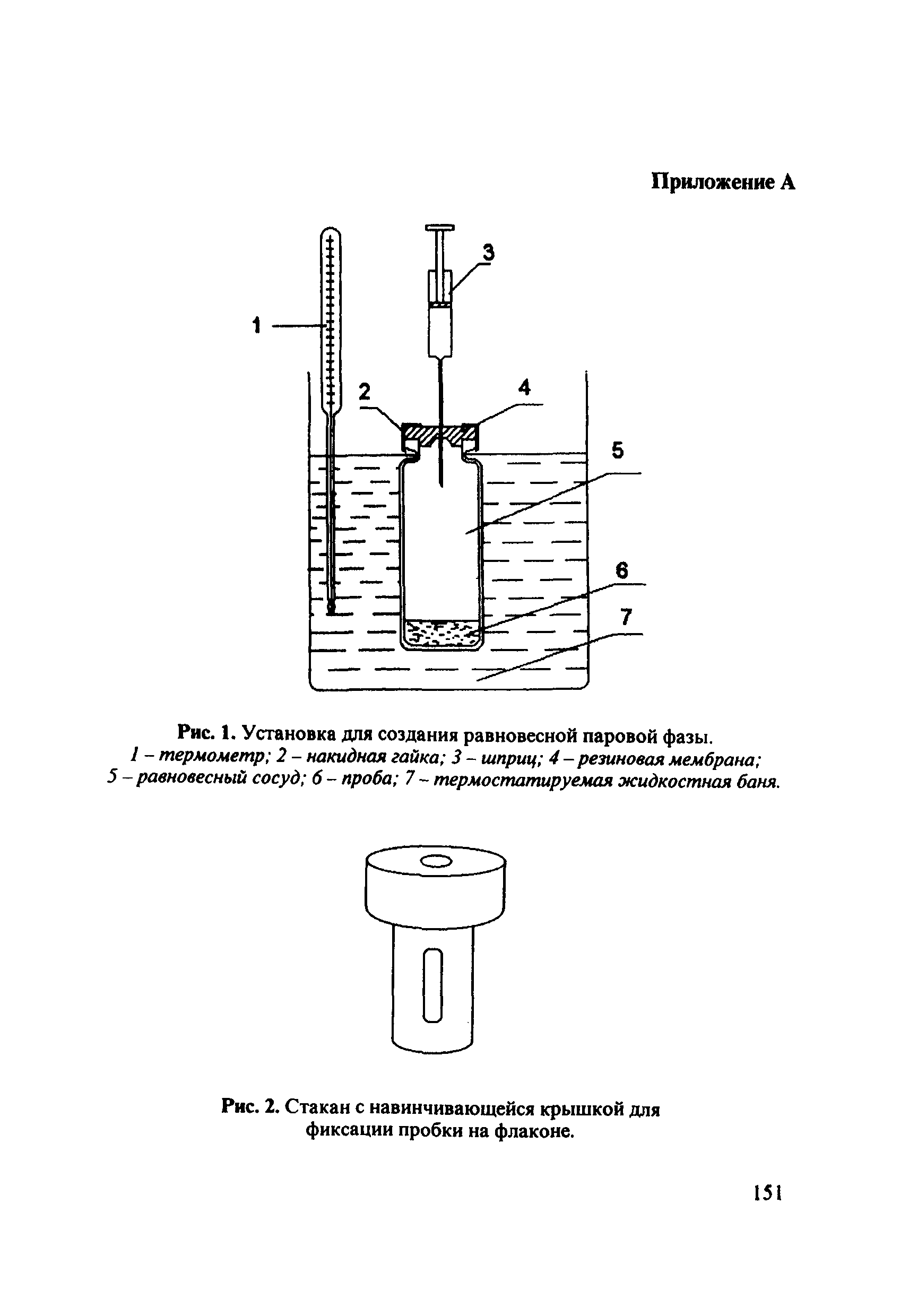 МУК 4.1.777-99