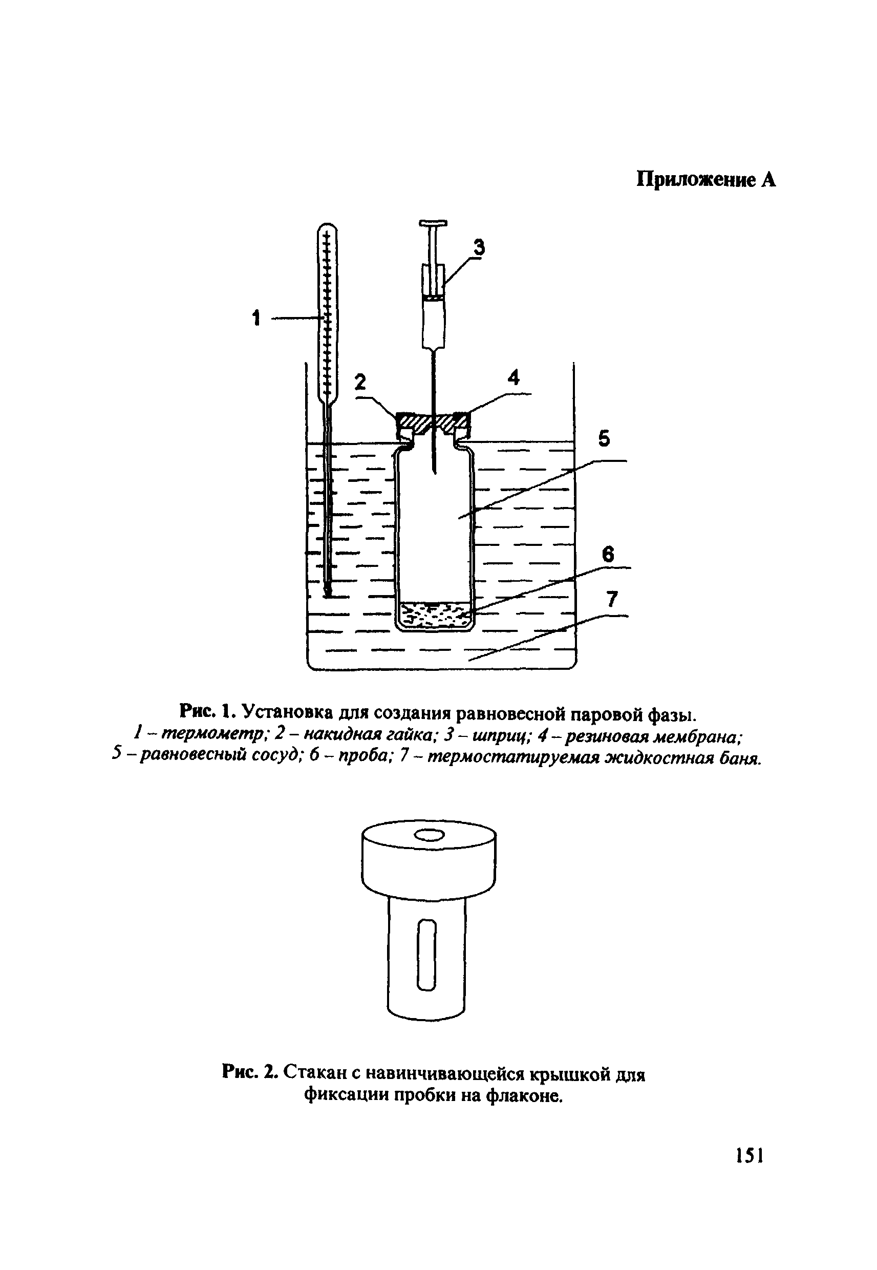 МУК 4.1.779-99