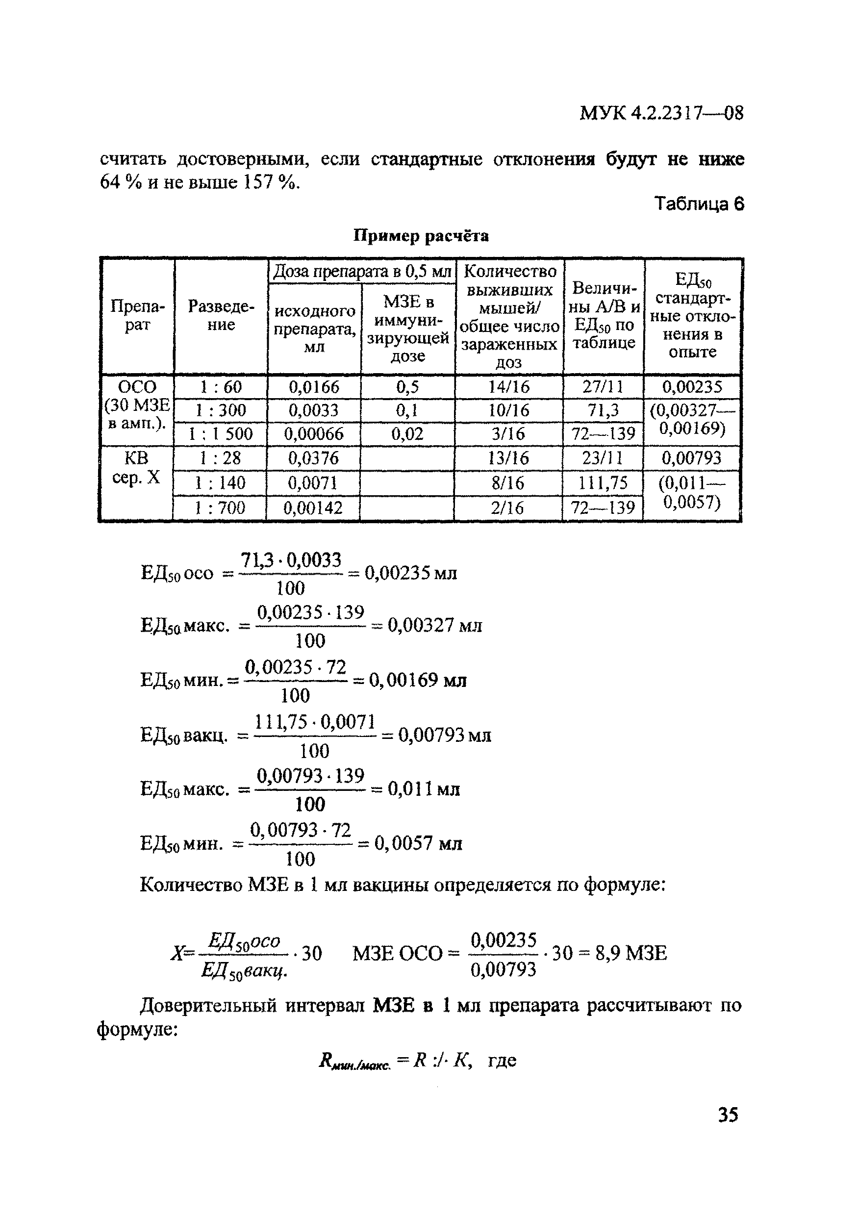 МУК 4.2.2317-08