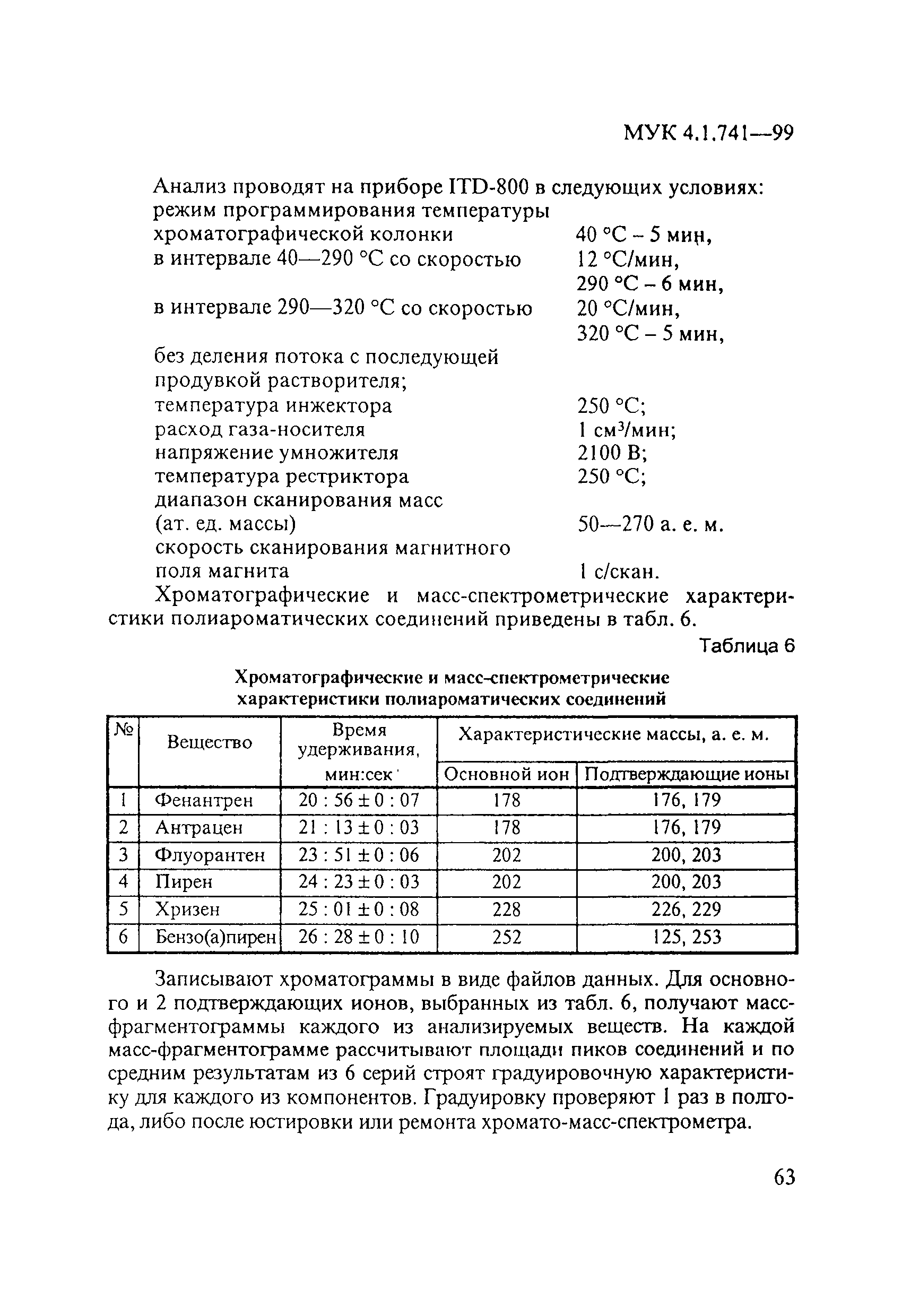 МУК 4.1.741-99