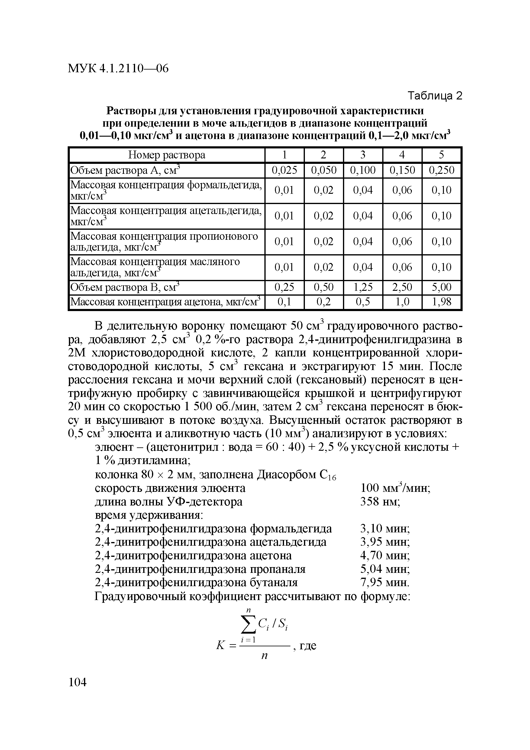 МУК 4.1.2110-06
