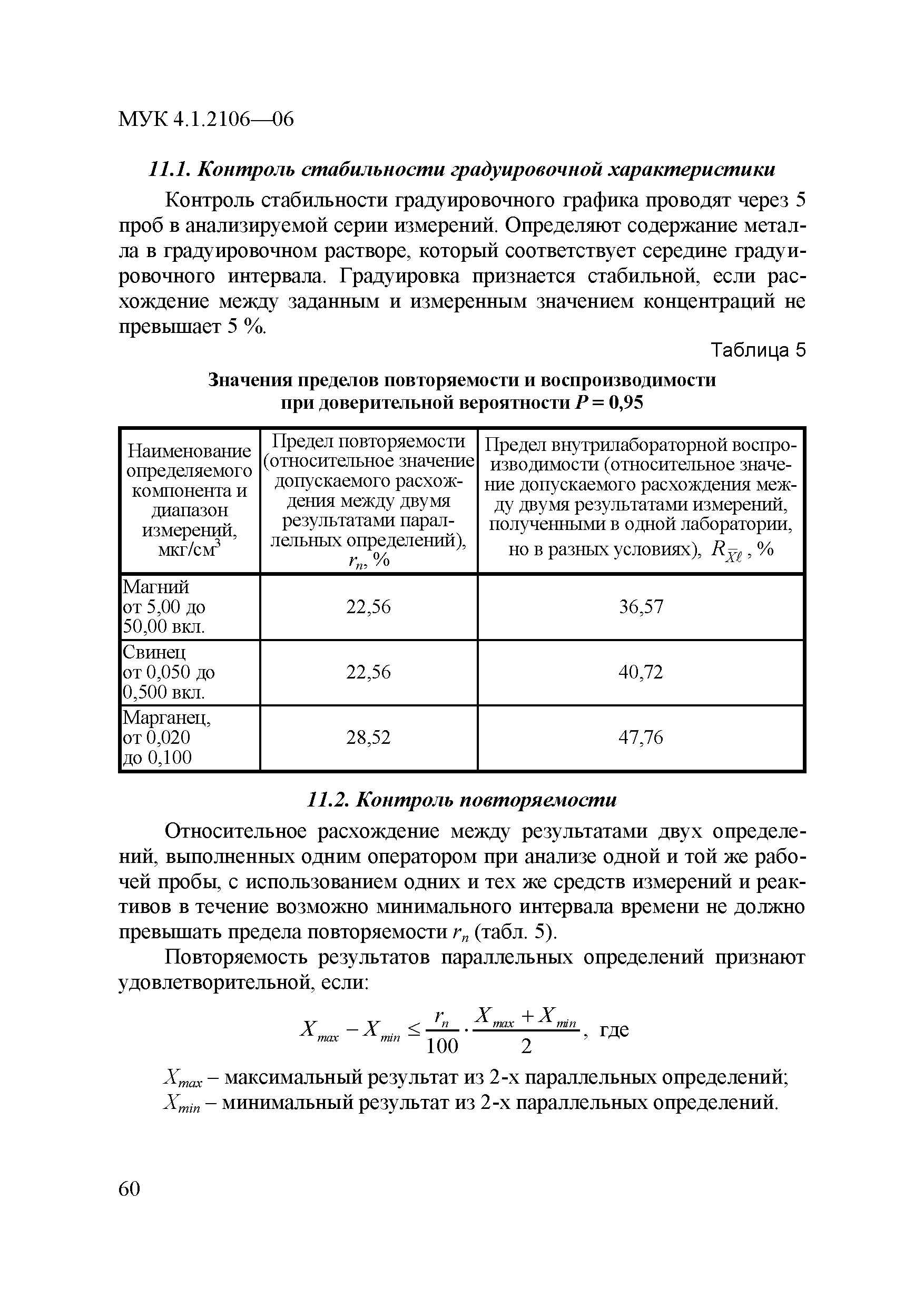 МУК 4.1.2106-06