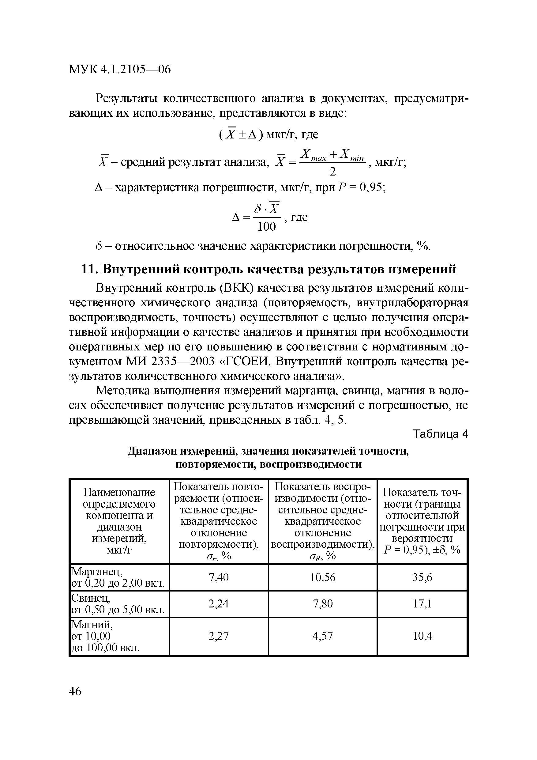 МУК 4.1.2105-06