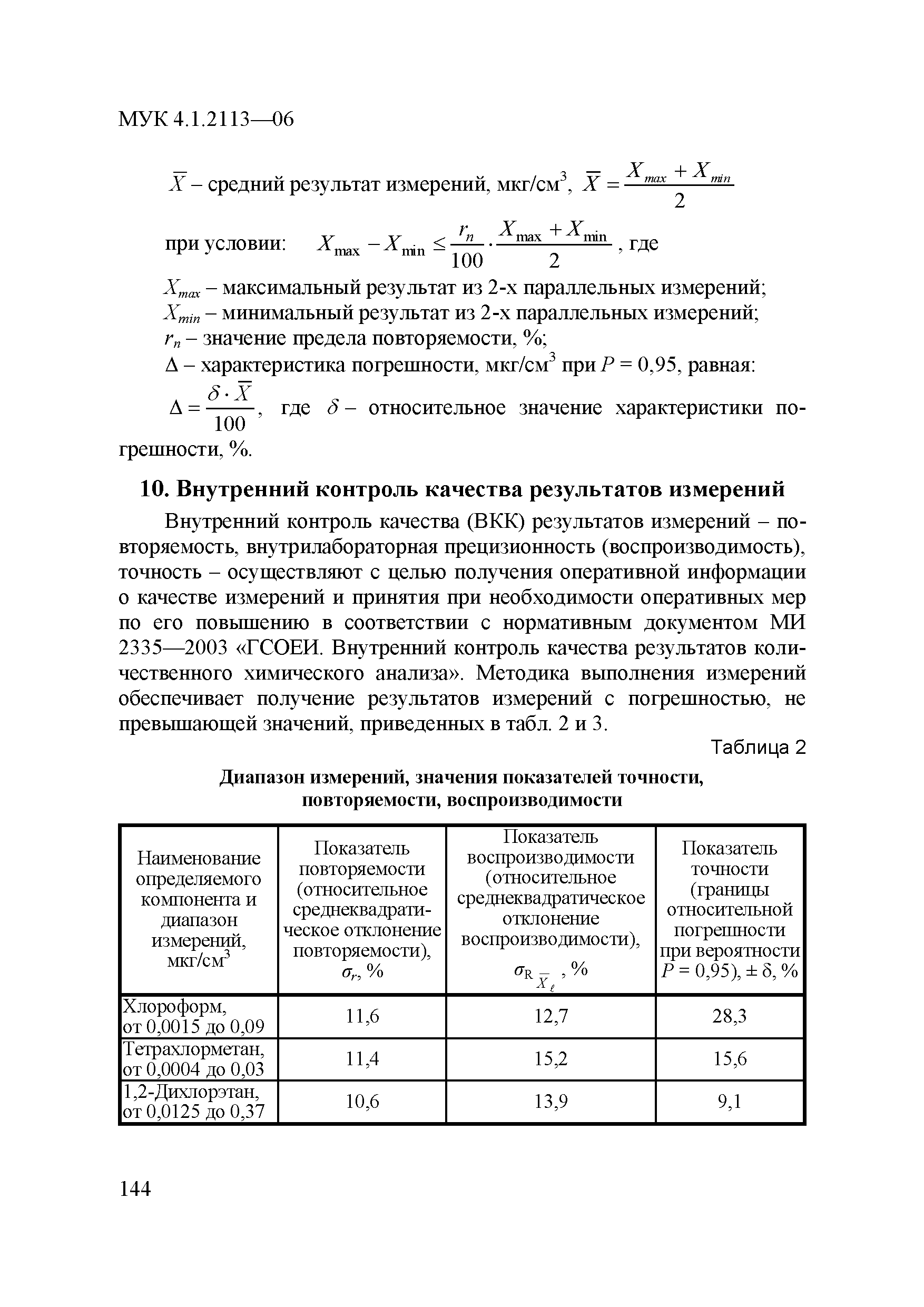 МУК 4.1.2113-06