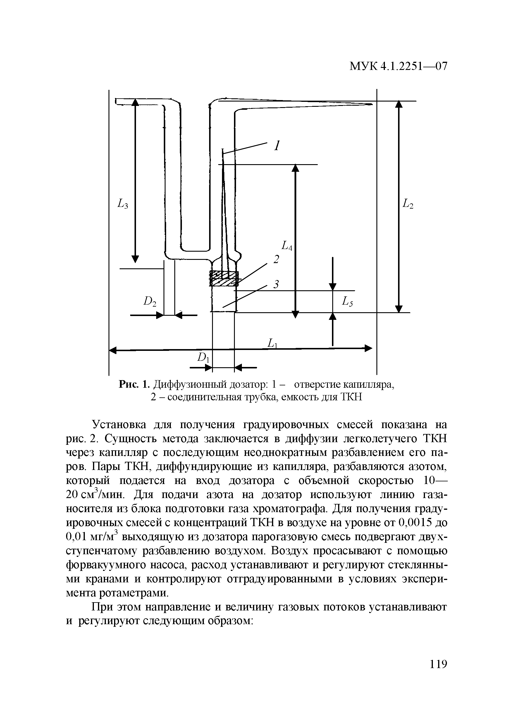 МУК 4.1.2251-07