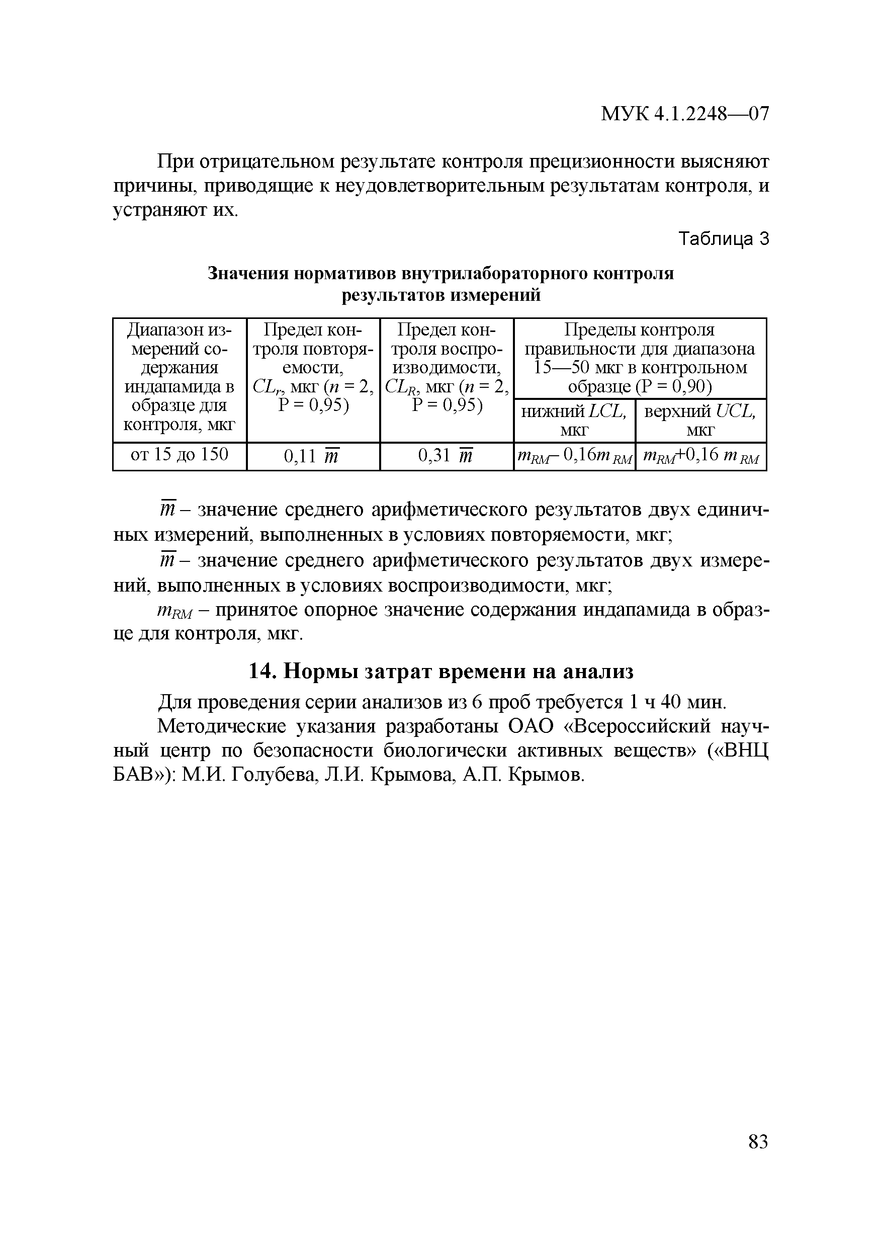 МУК 4.1.2248-07