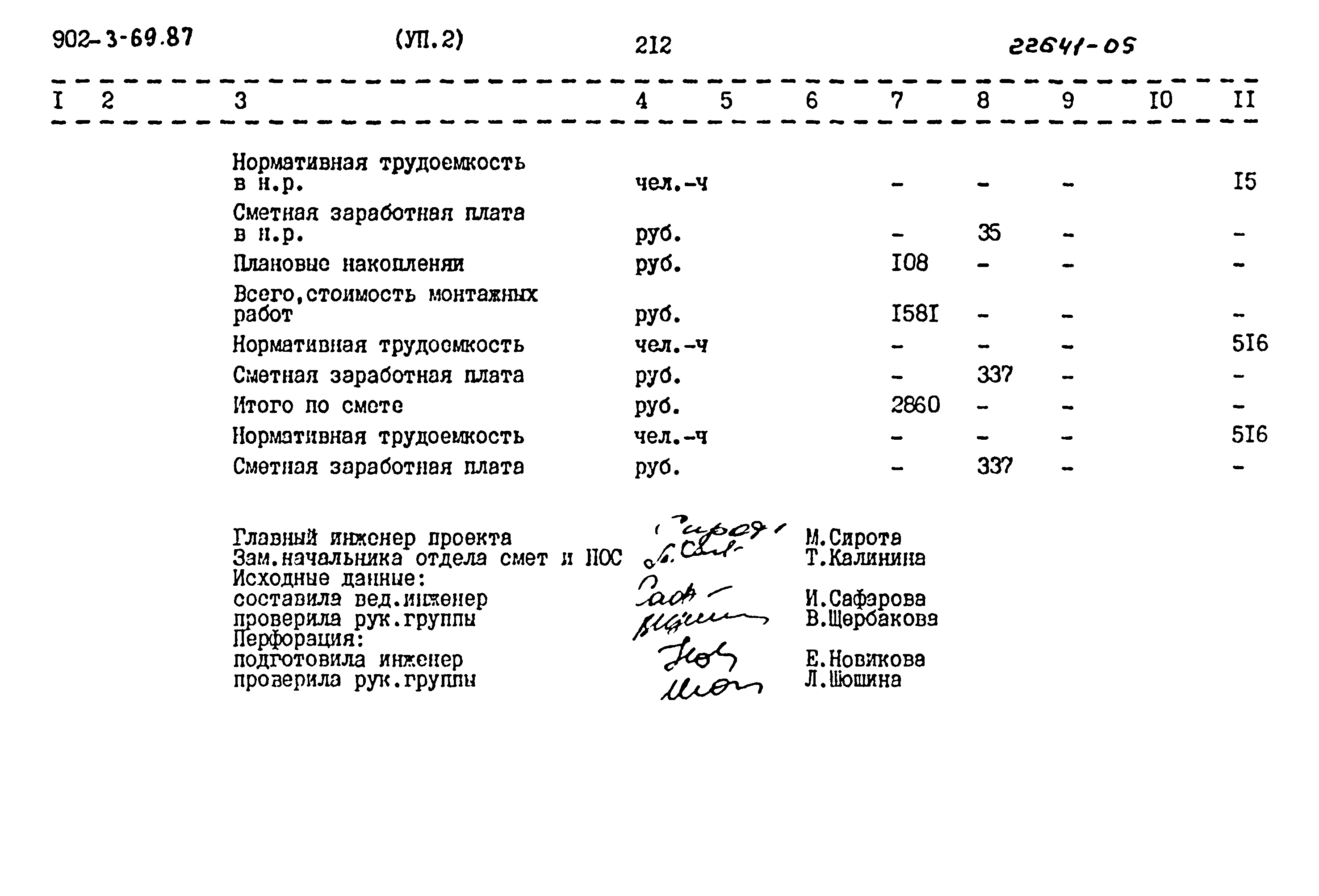 Типовой проект 902-3-69.87