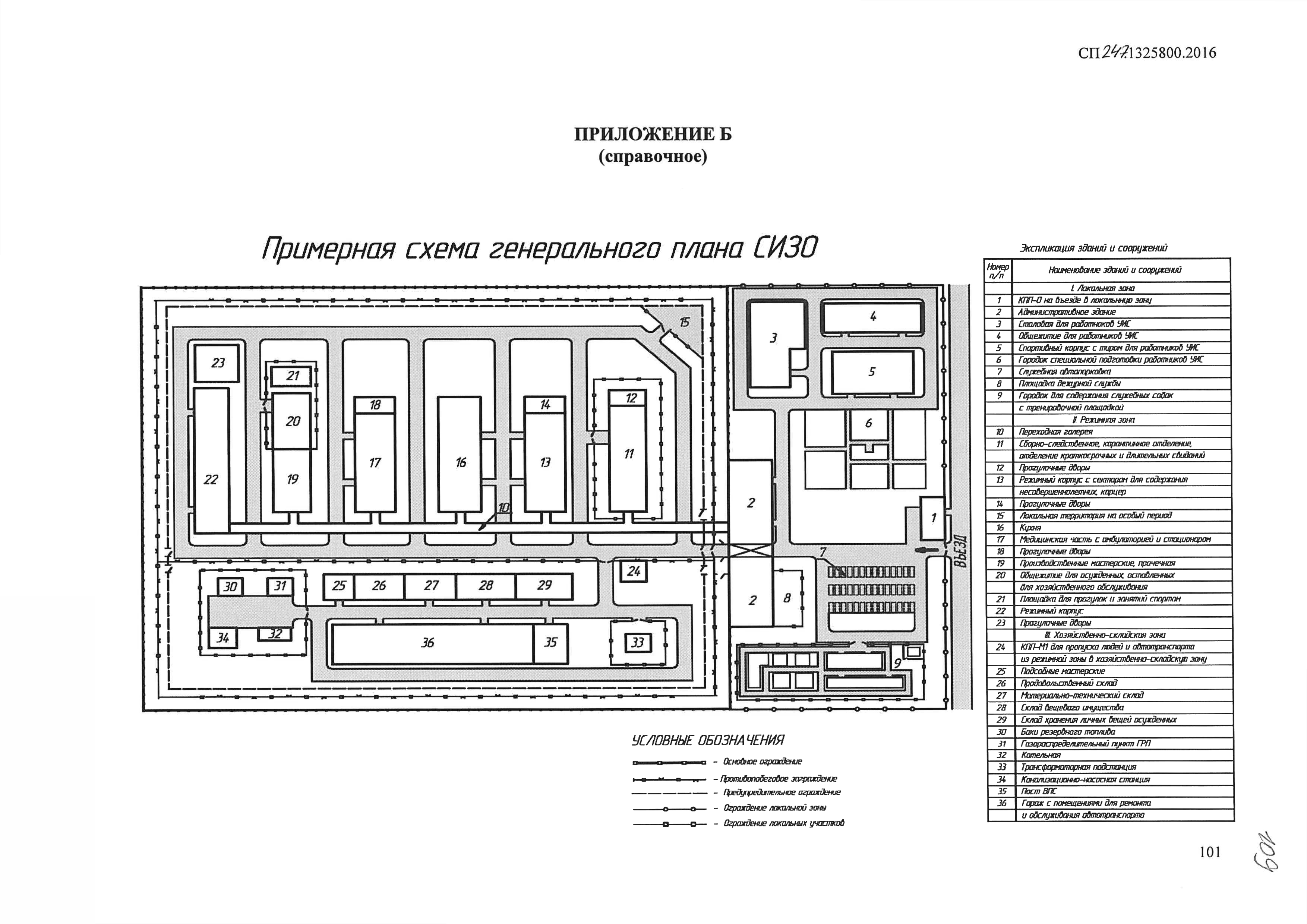 СП 247.1325800.2016