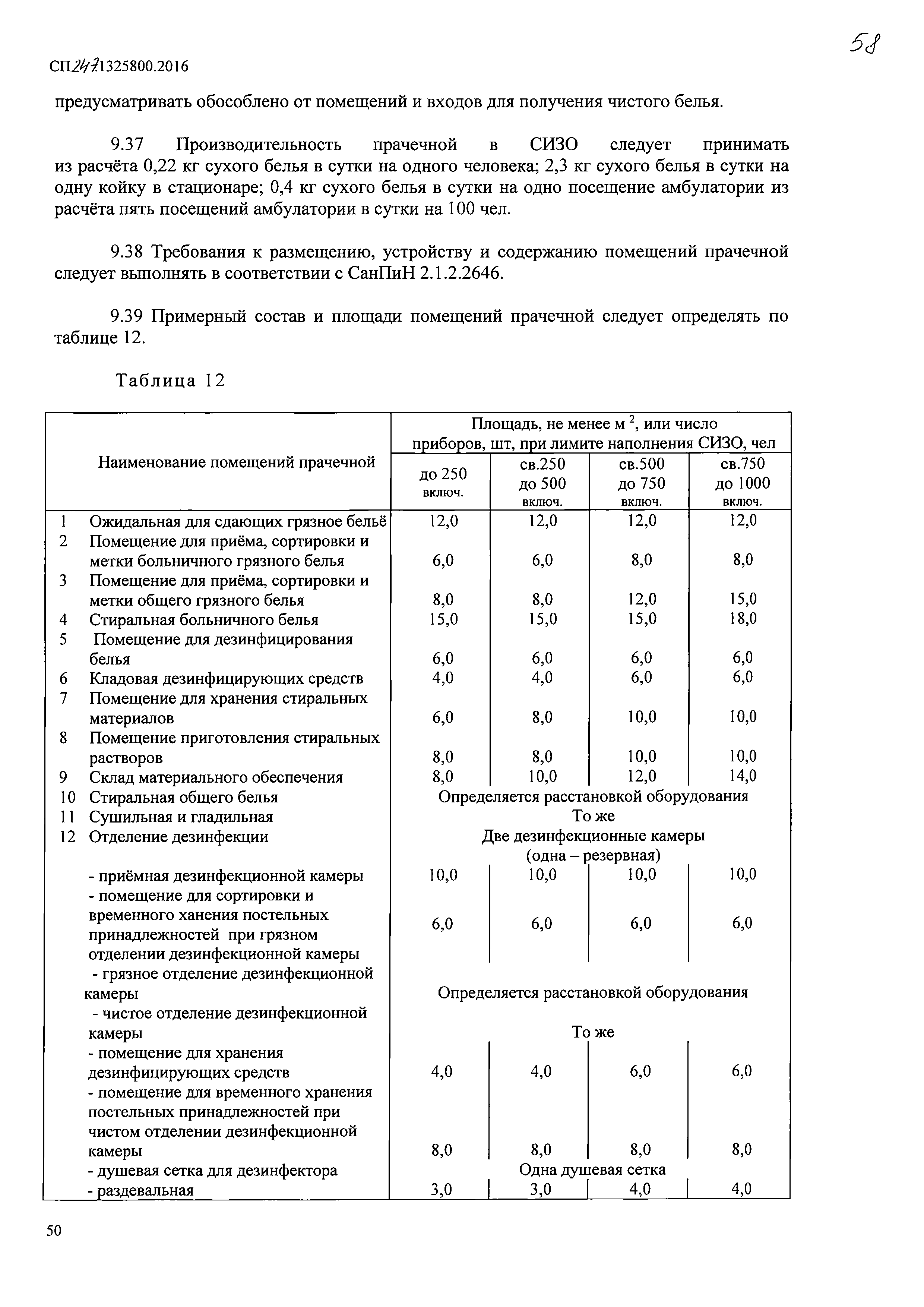 СП 247.1325800.2016