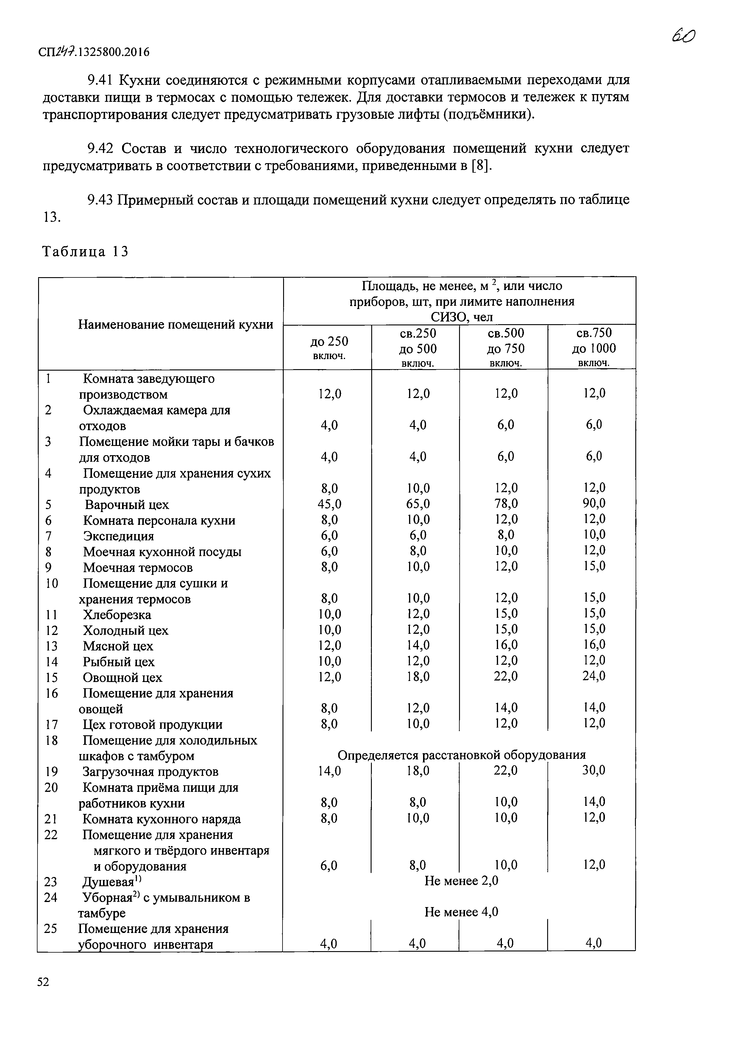 СП 247.1325800.2016