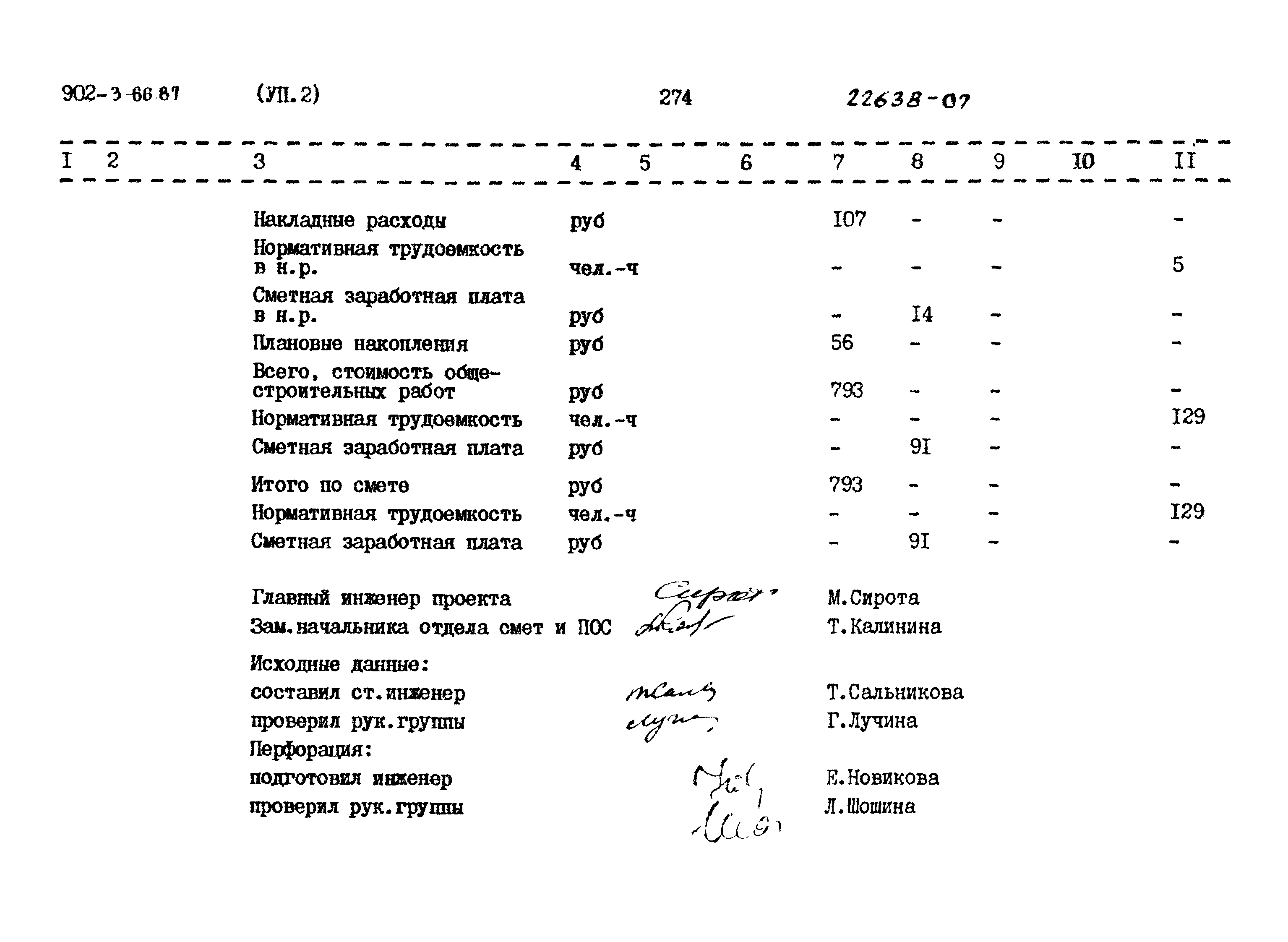 Типовой проект 902-3-66.87