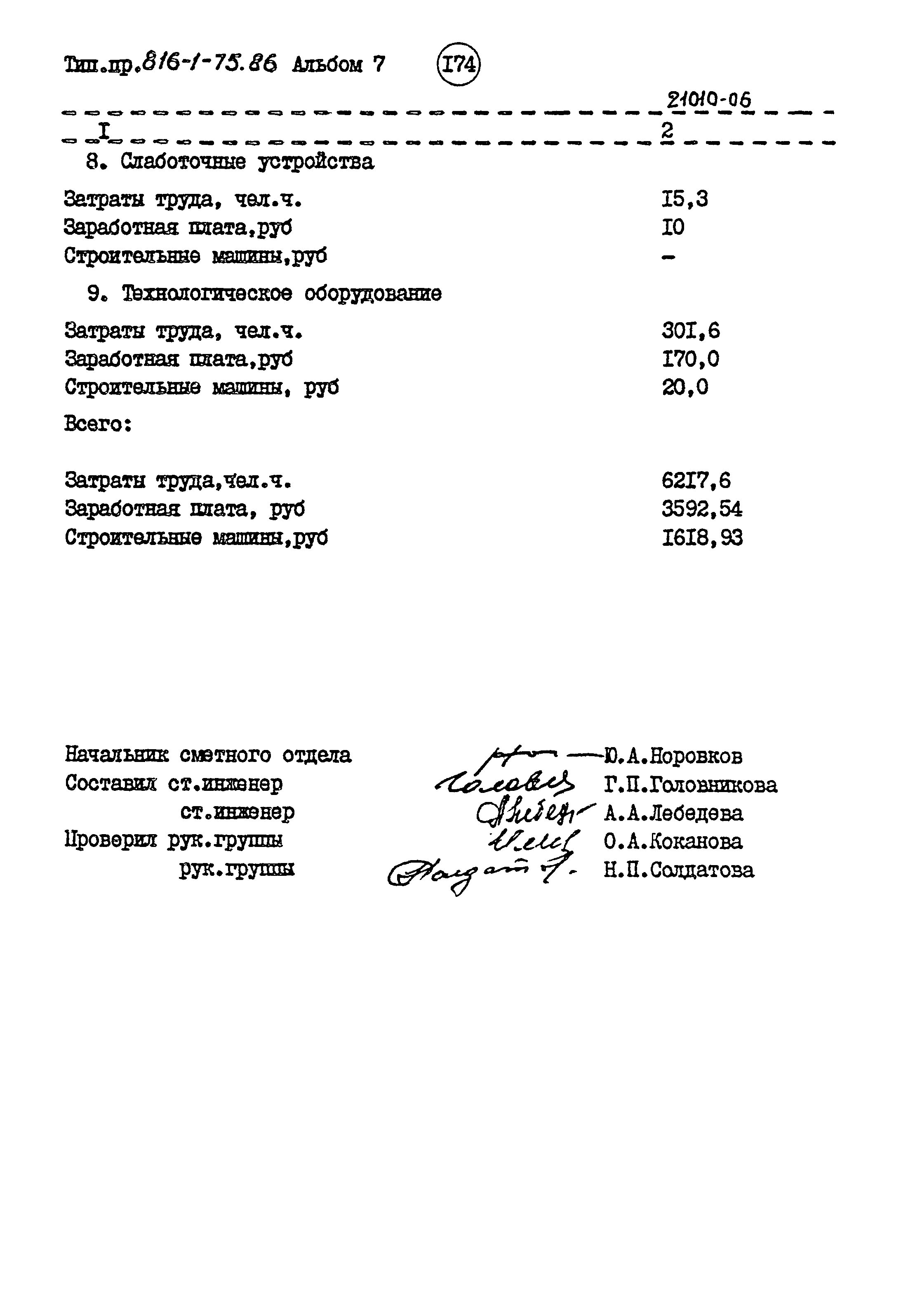 Типовой проект 816-1-75.86