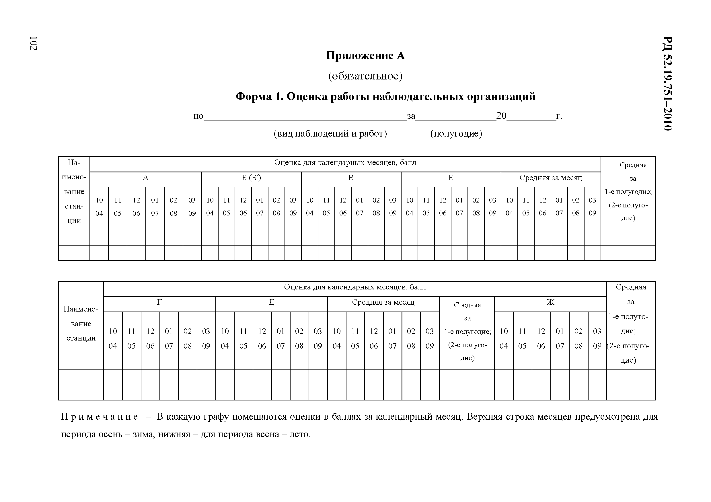 РД 52.19.751-2010