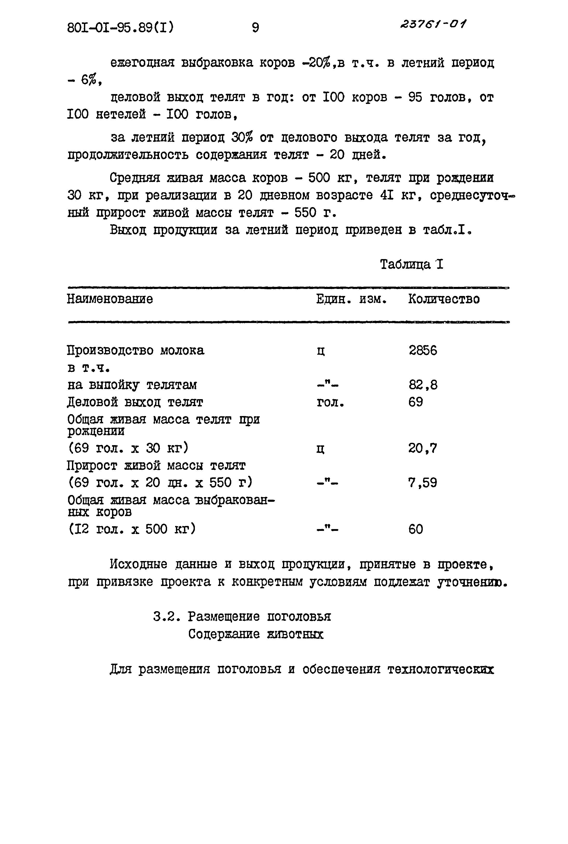 Типовые материалы для проектирования 801-01-95.89