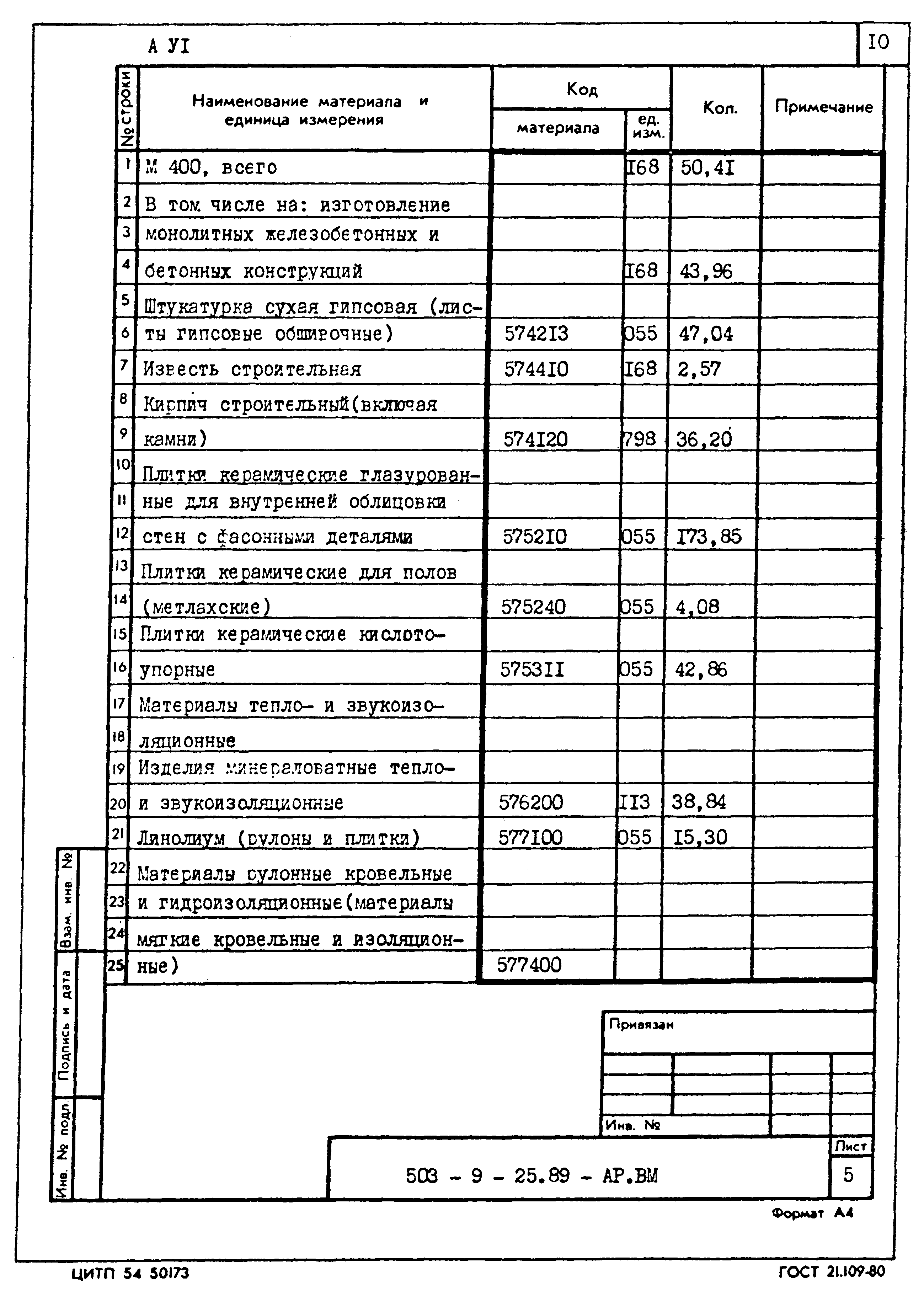 Типовой проект 503-9-25.89